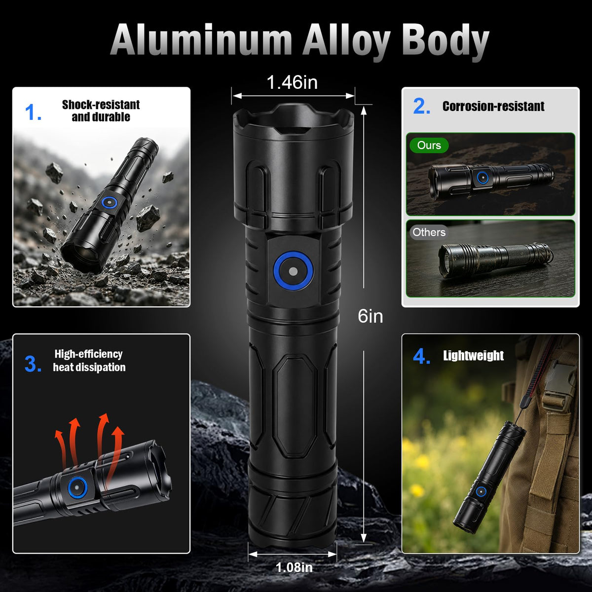 Blood Tracking Light for Hunting Blood Tracker Flashlight - MJZ Official Imagery - 3