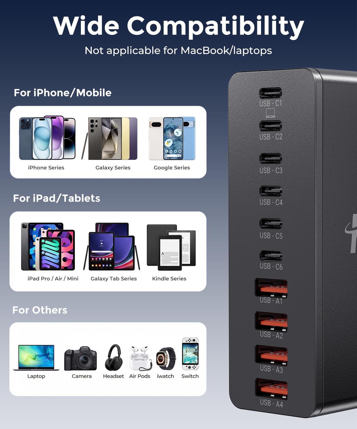 Roruite USB C Charging Station 10 Port with 4 Cables,245W GaN Cha by Roruite - Angle View 6