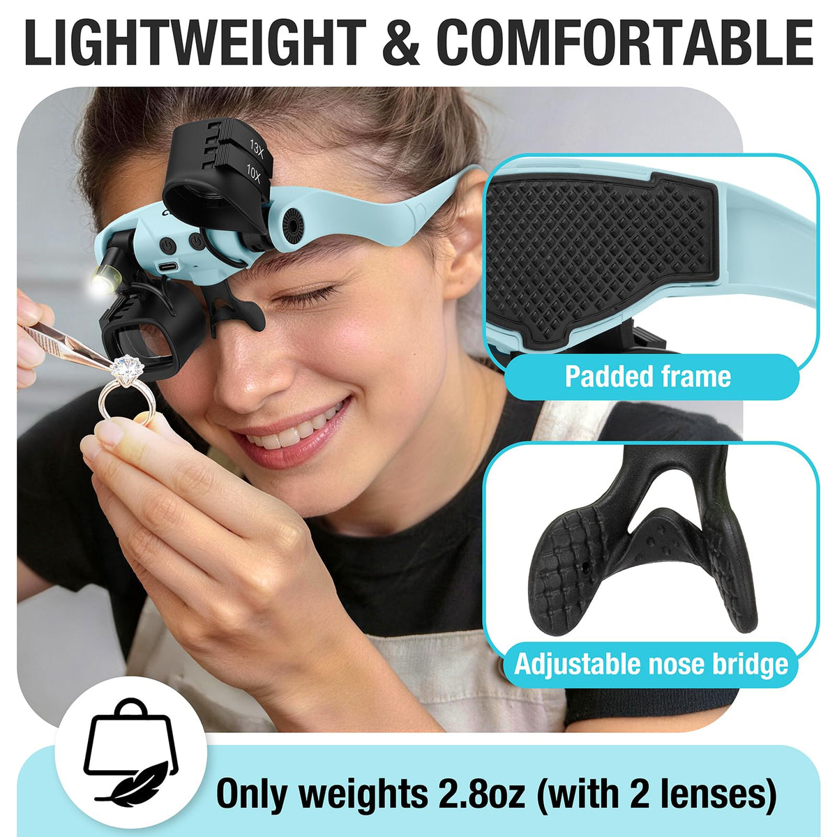 Magnifying Glasses for Close Work Watch Repair - COYLAPY Official Imagery - 6