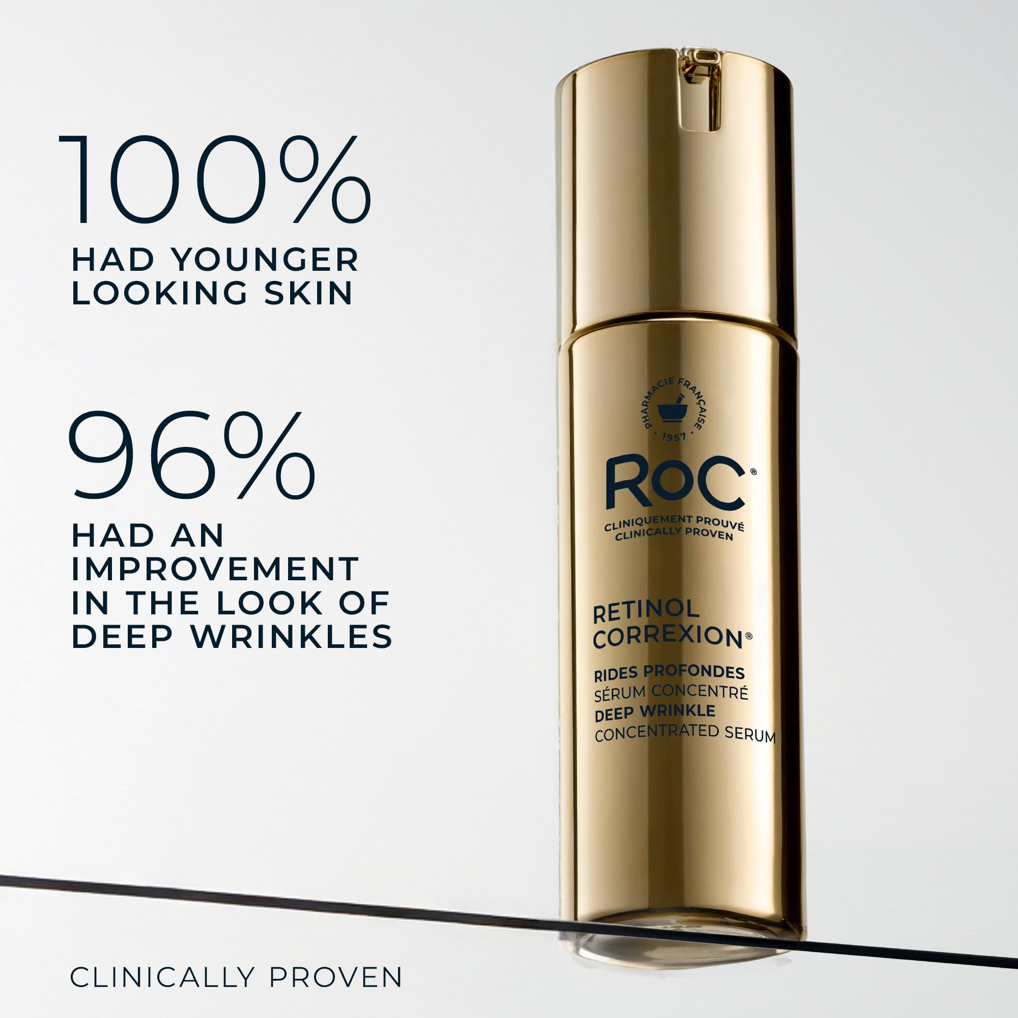 RoC Retinol Correxion Deep Wrinkle Retinol Face Serum with - RoC Official Imagery - 5