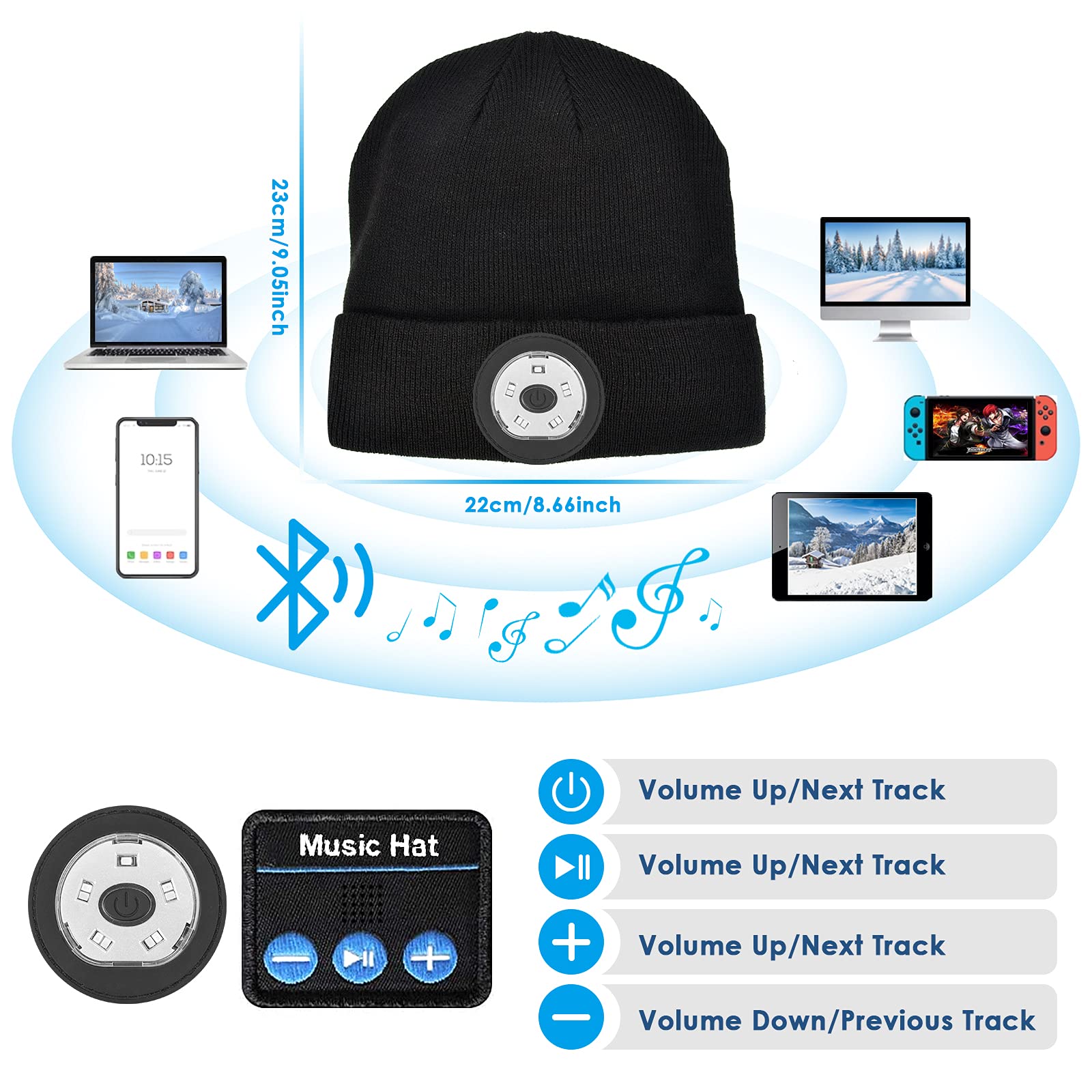Lenski Stocking Stuffers Gifts for Men Bluetooth Beanie Hat with - Lenski Official Product View 5