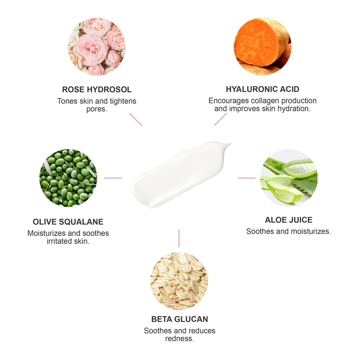 100 PURE Rose Water Hydrating Milk Hyaluronic Acid Squalane - 100% PURE Official Imagery - 4