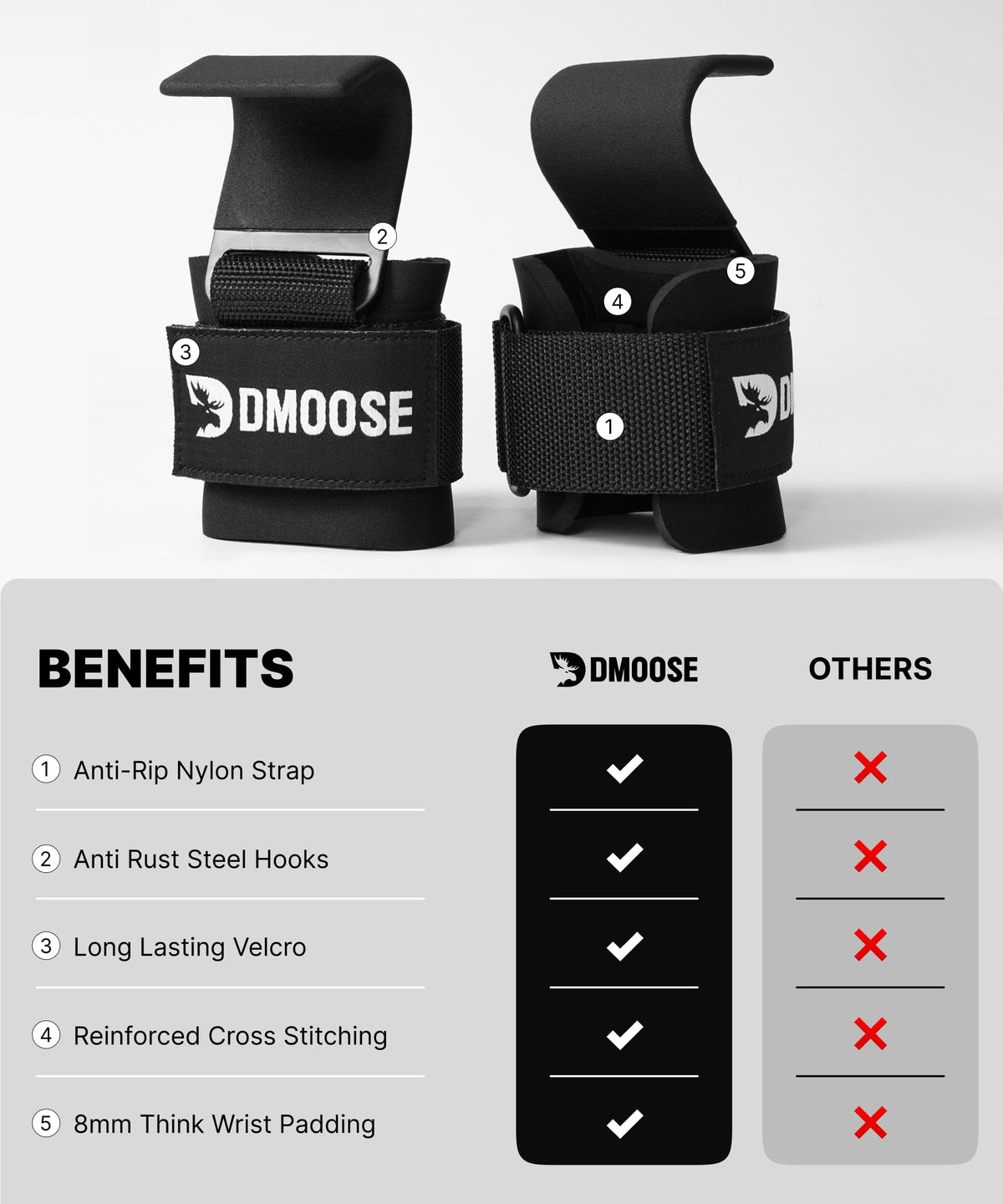 DMoose Fitness Weight Lifting Hooks for Deadlifts Pull Ups - DMoose Fitness Official Imagery - 7