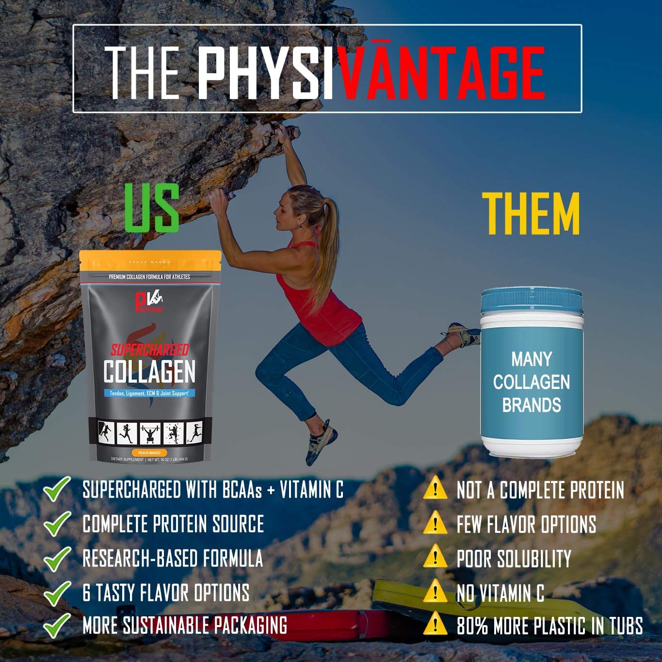 PhysiVantage Supercharged Collagen Peptides Powder - PhysiVantage Official Imagery - 5