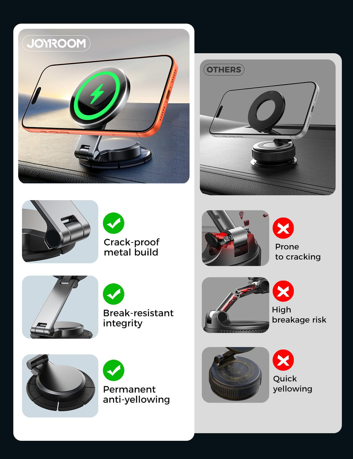 JOYROOM All Metal MagSafe Car Mount Charger 15W Wireless Car - JOYROOM Official Imagery - 4