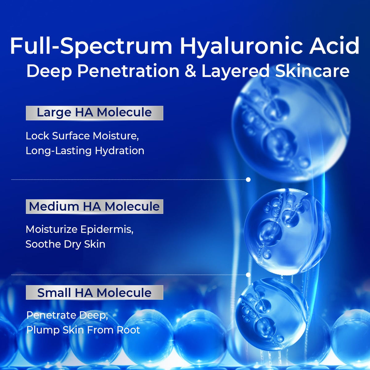 PROFLING Hyaluronic Acid Serum with Copper Peptides Post - PROF.LING Official Imagery - 5