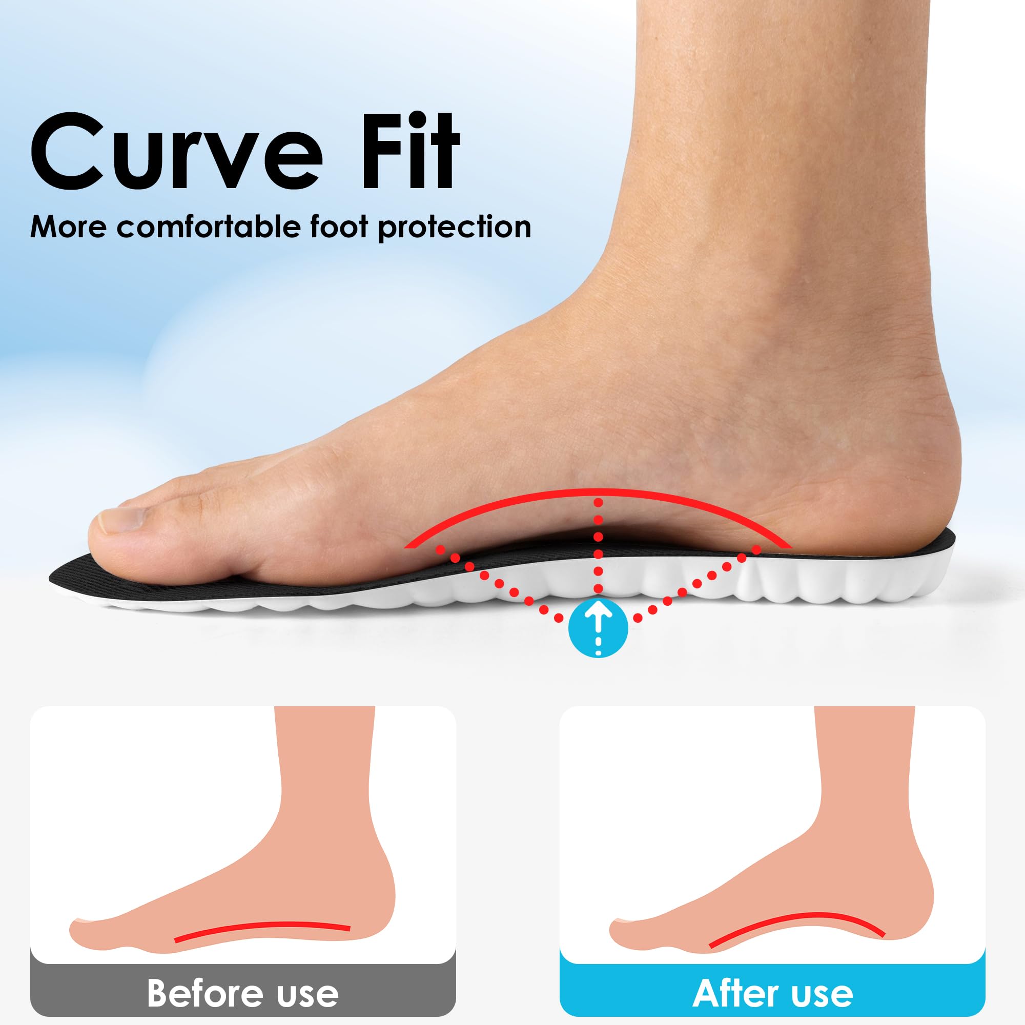 CCOBCHY 4D memory foam shoe insoles for men and women, providing all-day comfort and support inside footwear.