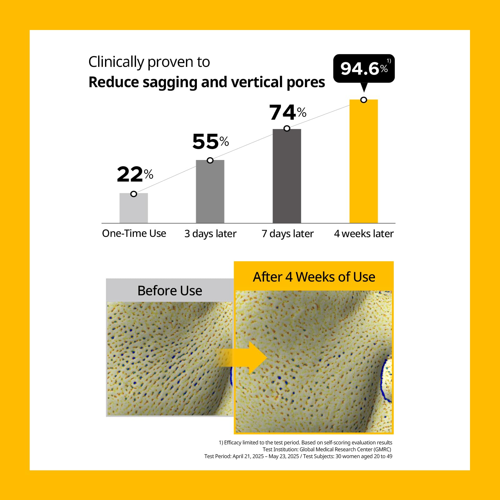 PRIMERA PRMR Retinol Vitamin C Serum for Face - Primera