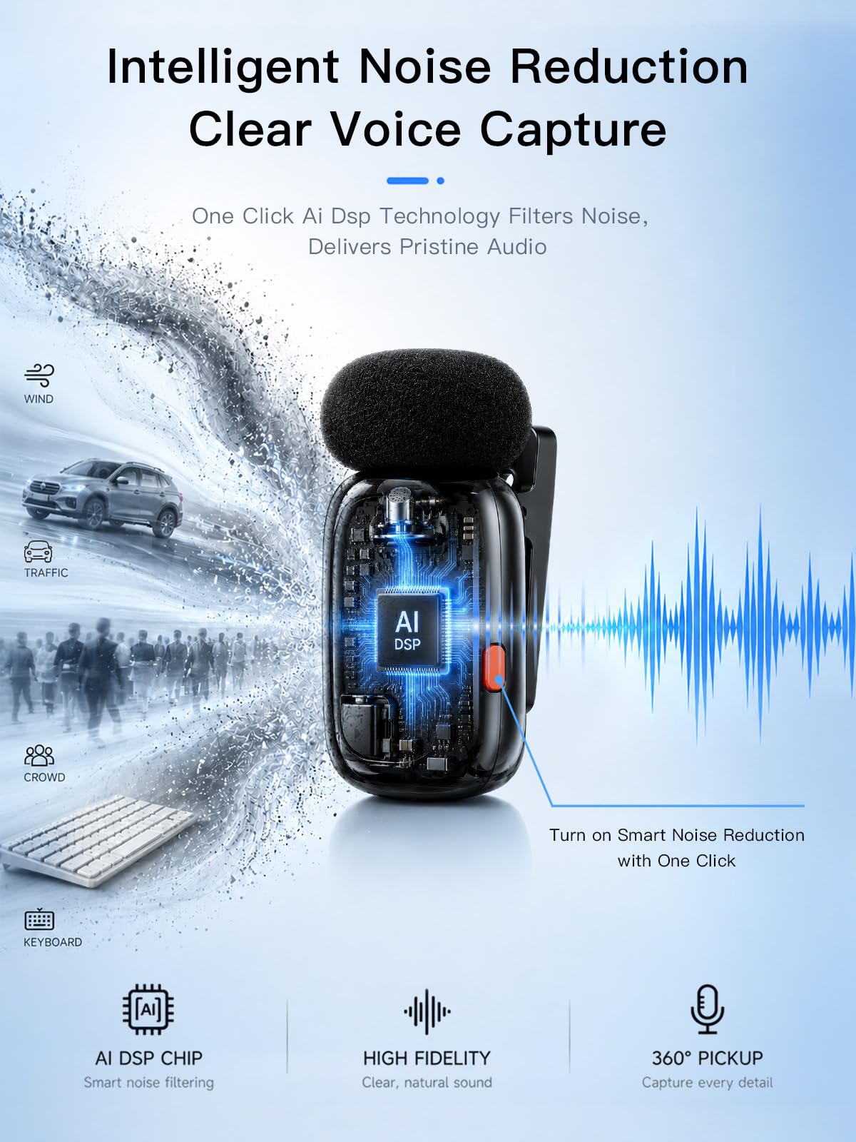 Wireless Microphone for iPhone Android Dual Lavalier Mini - Amazpro Official Imagery - 4