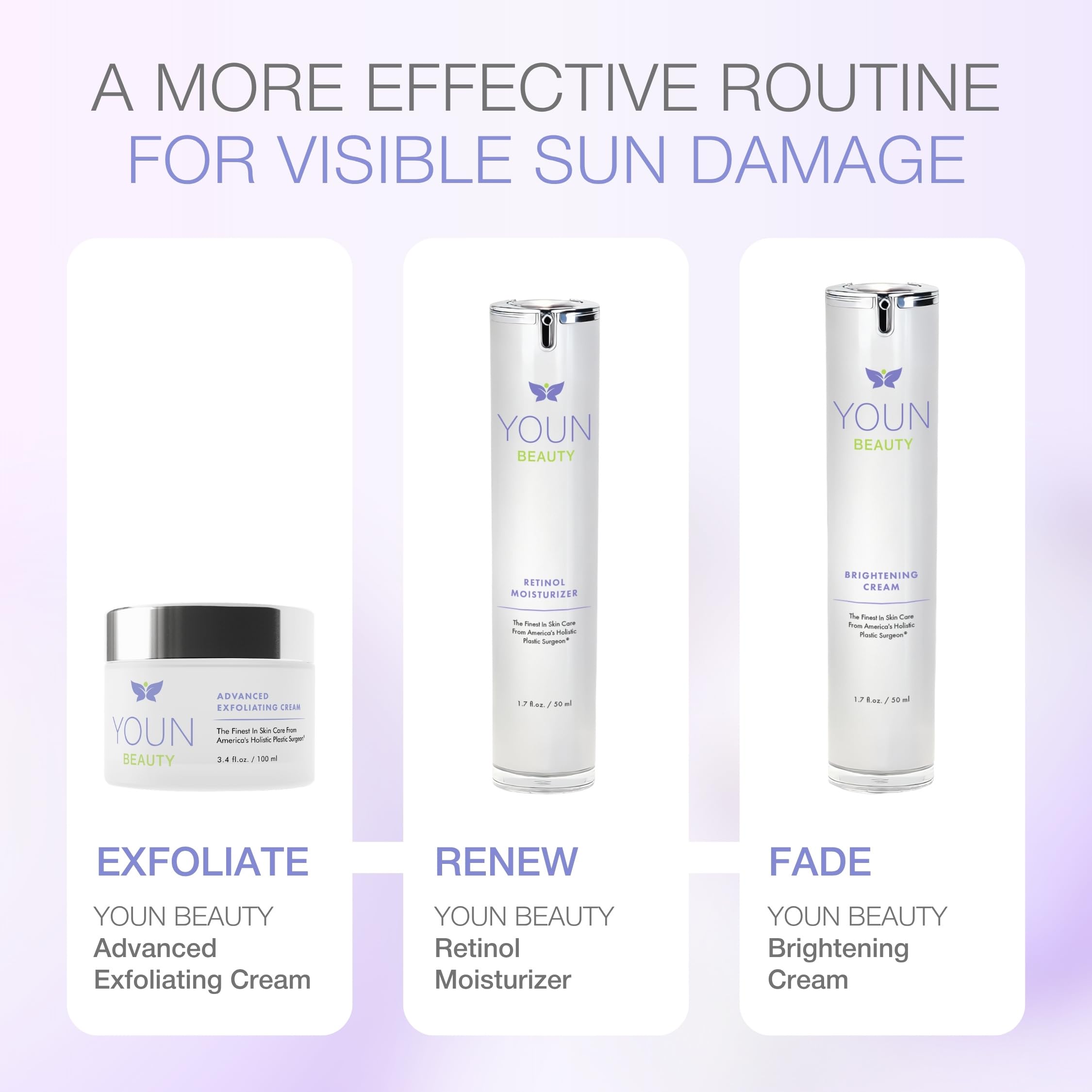 YOUN Beauty Sun Spots Skin Care Set by Holistic Plastic Surgeon - YOUN Beauty
