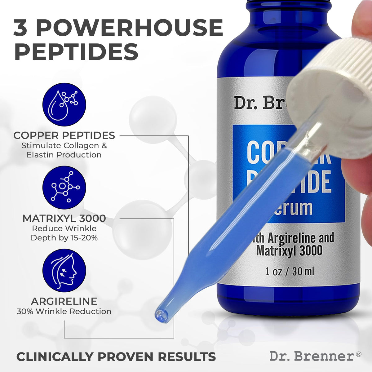 Dr Brenner Copper Peptide Serum with 1 Pure GHK Cu peptide - Dr. Brenner Official Imagery - 3