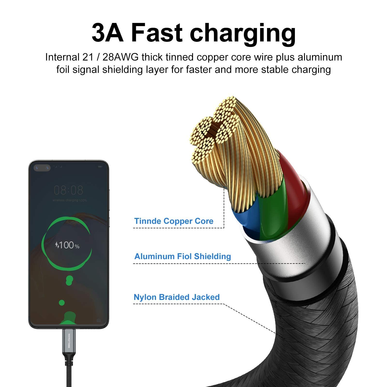 SMALLElectric USB C Cable 5 Pack 6FT, USB A to Type C Fast Charge by SMALLElectric - Angle View 4