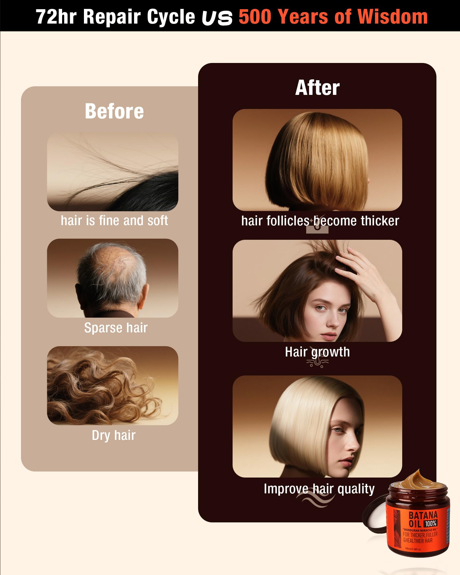 CKOWAJN Batana Oil for Hair Growth, 100% Raw & Organic Dr. Sebi Hair Growth Oil - CKOWAJN Official Product View 5