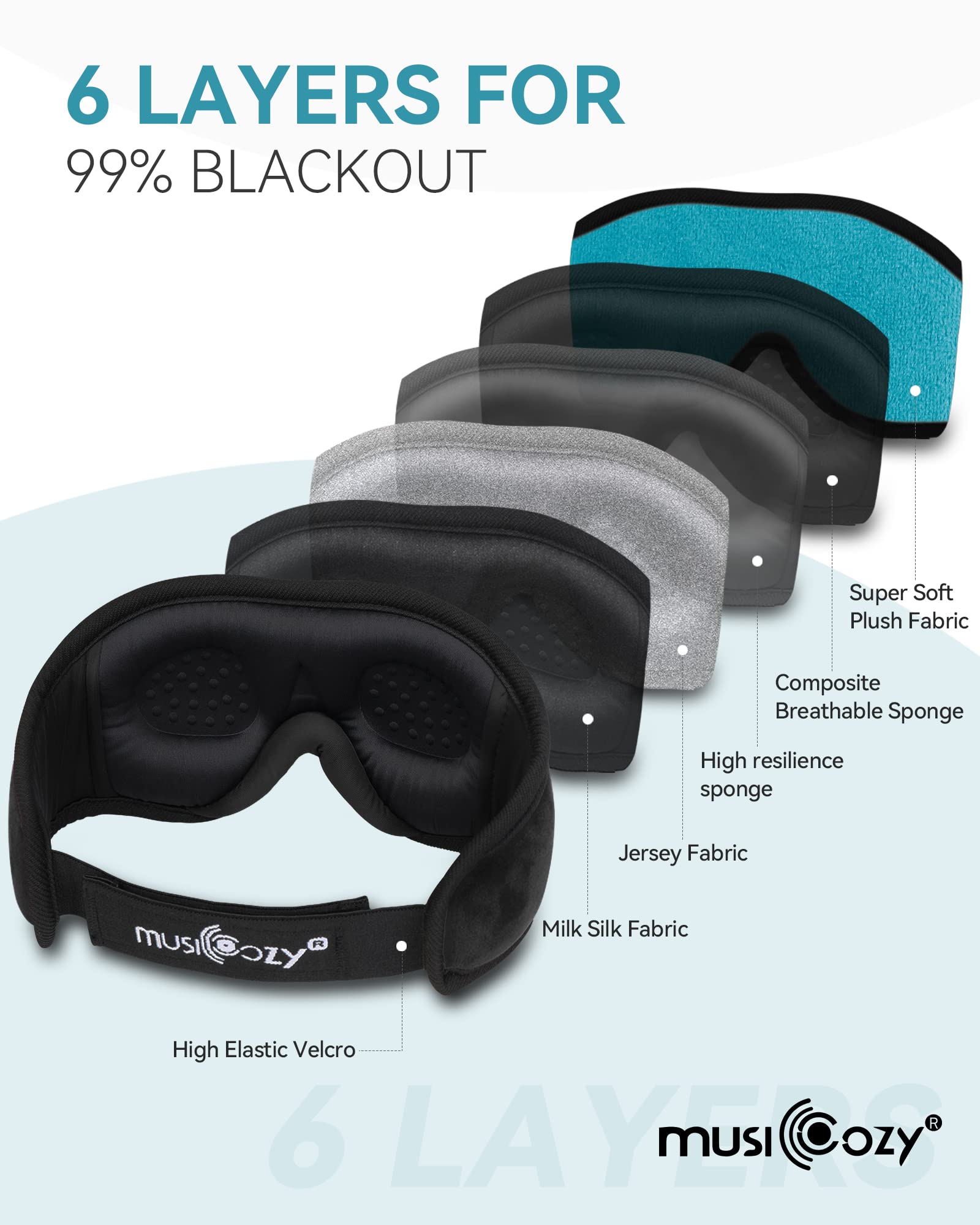 MUSICOZY 3D Sleep Headphones Bluetooth 5.4 Sleep Mask with HD Spe by MUSICOZY - Angle View 6
