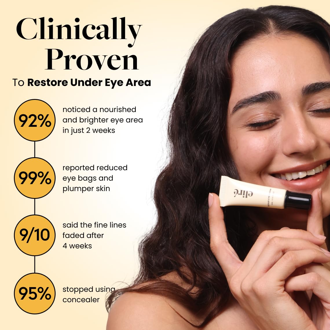 Elir Repair Eye Cream - Eliré Official Imagery - 5