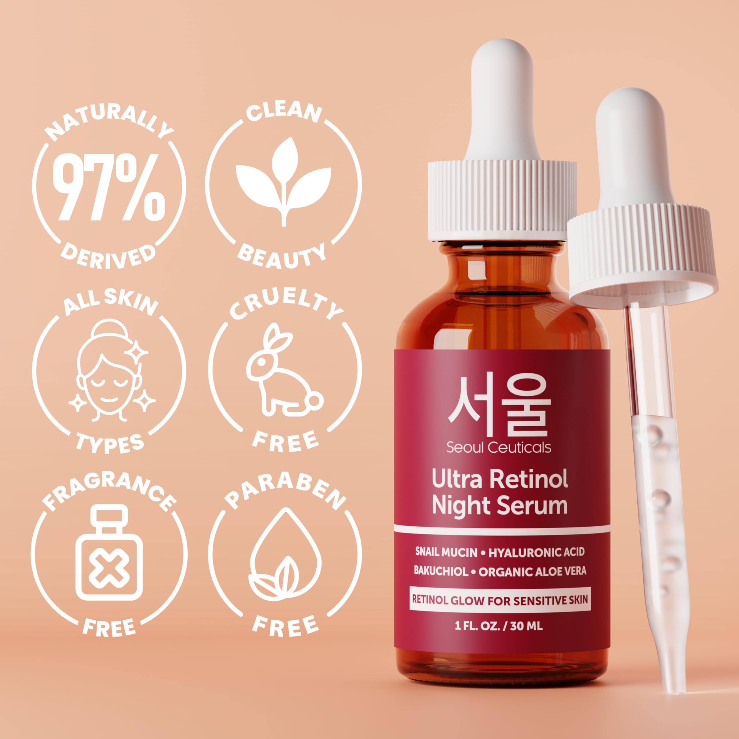 SeoulCeuticals 1% Retinol Snail Mucin Night Serum for Face - SeoulCeuticals Official Product View 6