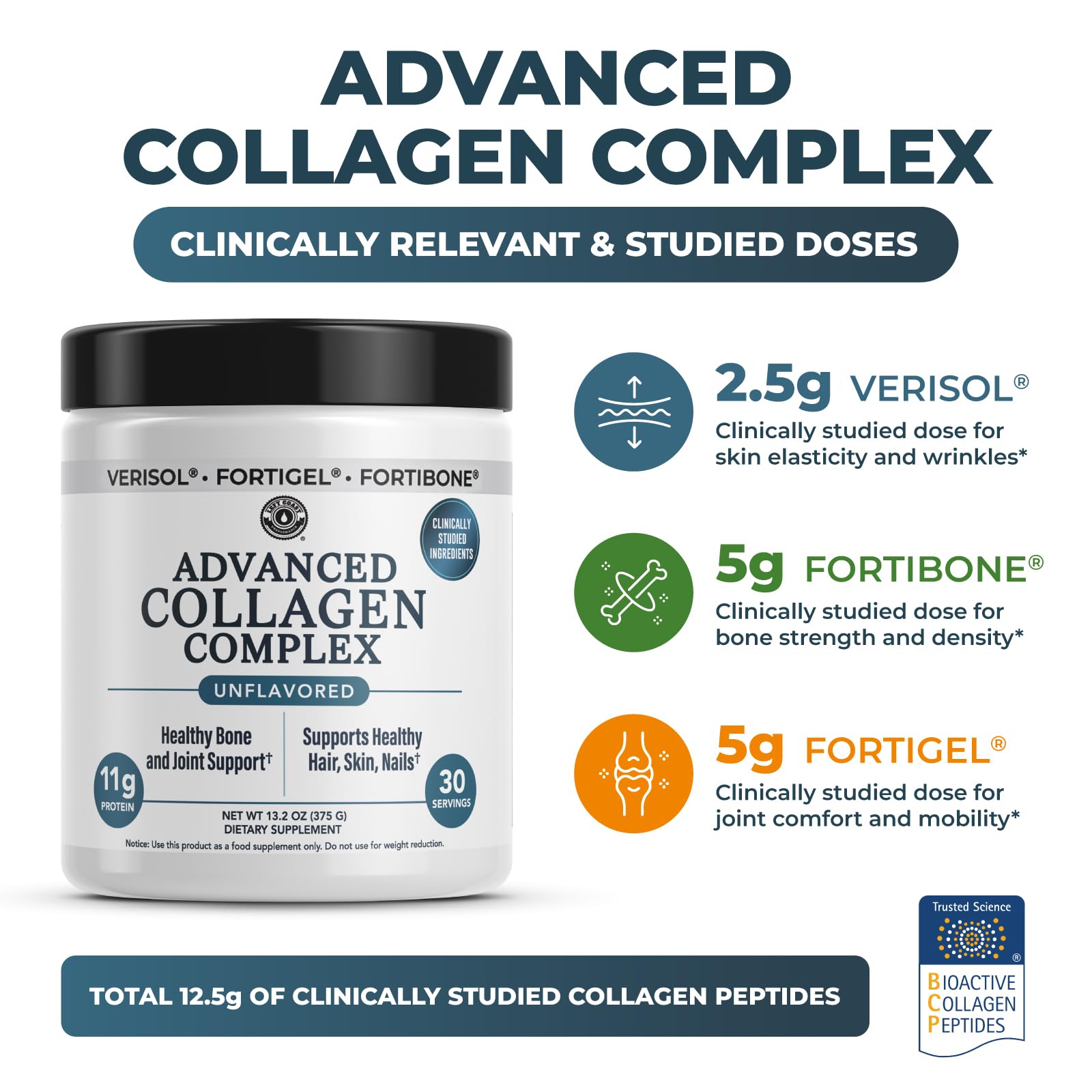 Advanced Collagen Complex with VERISOL FORTIBONE FORTIGEL 30 - Left Coast Performance Official Imagery - 3