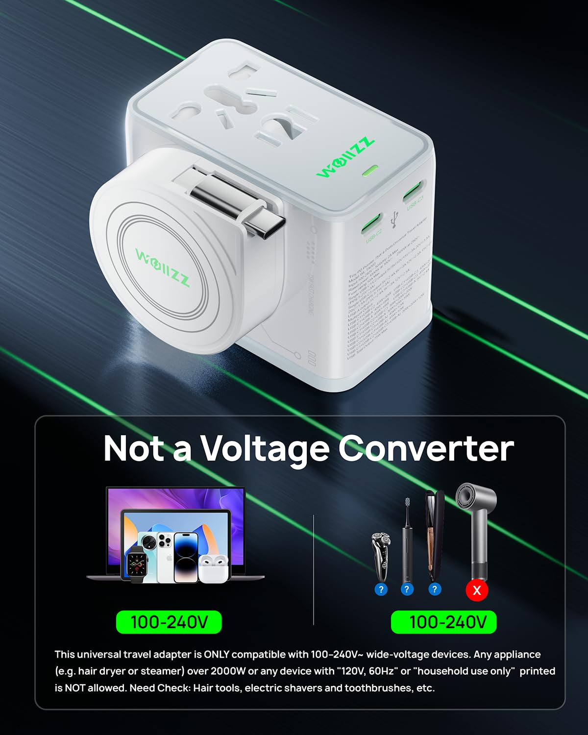 75W GaN Fast Charging European Plug Travel Universal Adapter - wollz Official Imagery - 7