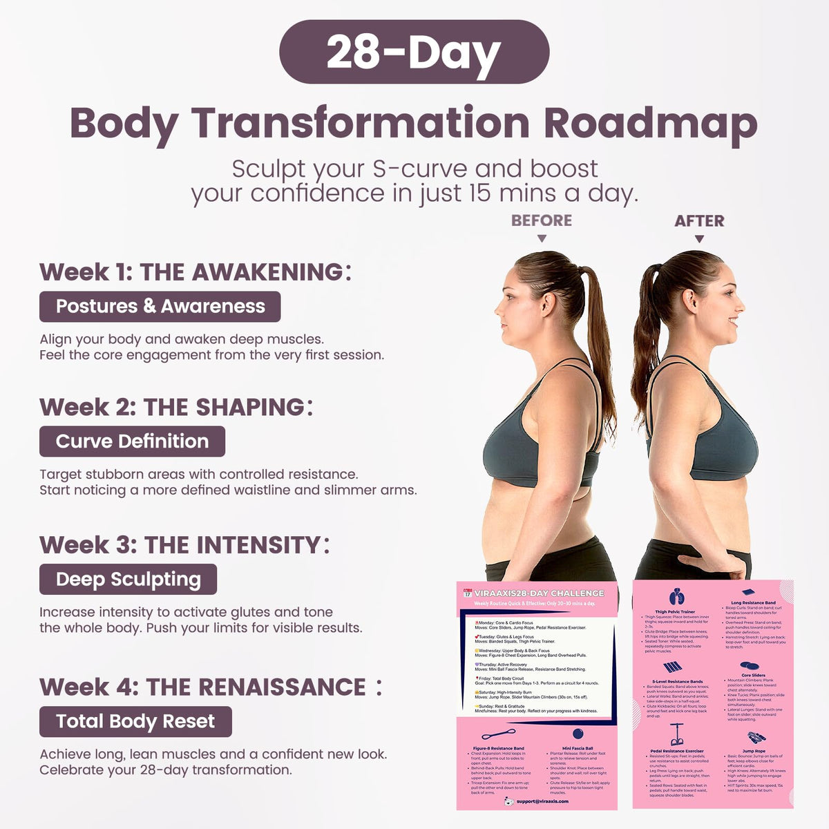 Home Workout Equipment for Women Pedal Resistance Band with - ViraAxis Official Imagery - 4