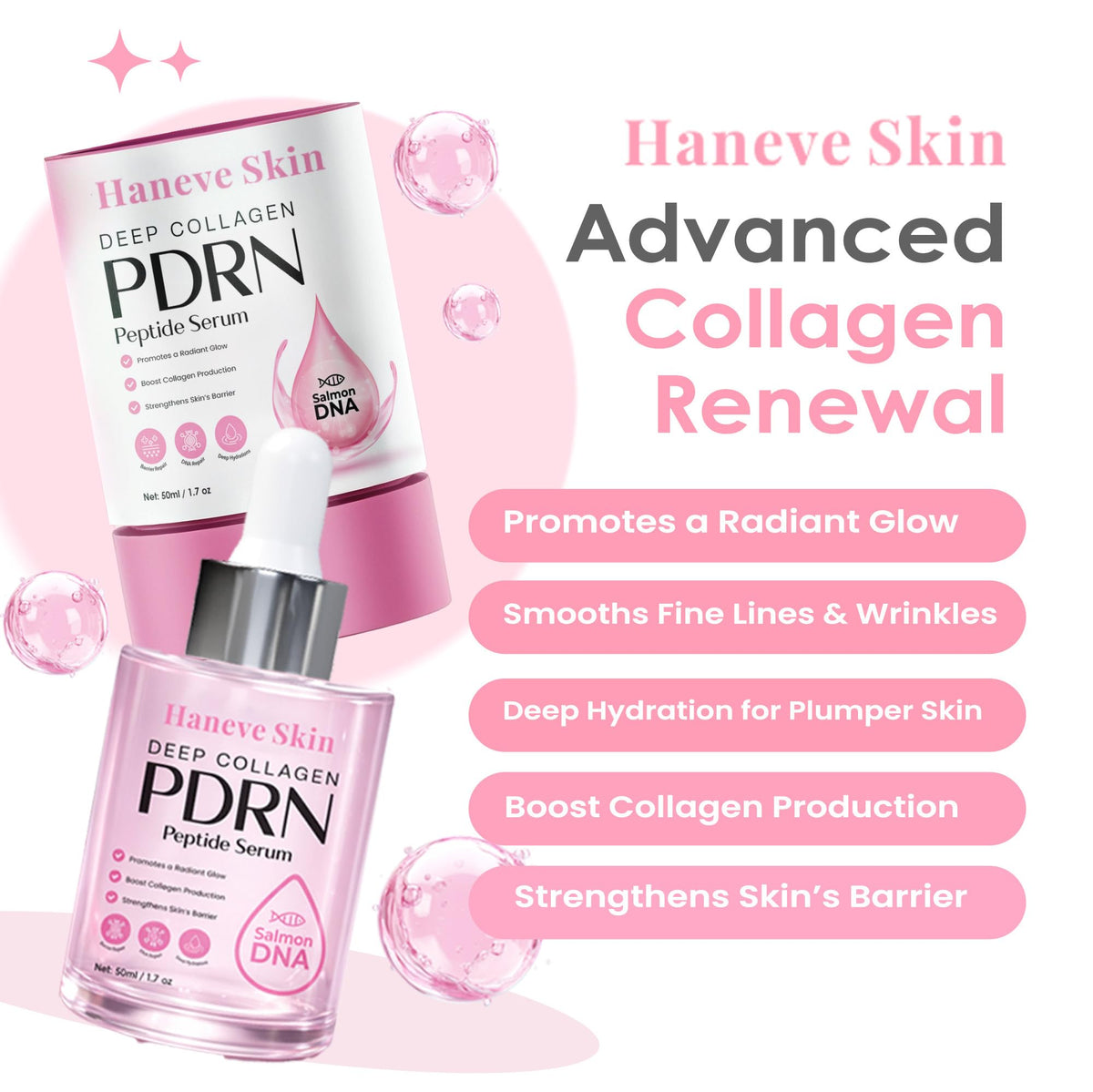 PDRN Serum Salmon DNA Peptide Face Serum with Niacinamide - Haneve Skin Official Imagery - 7