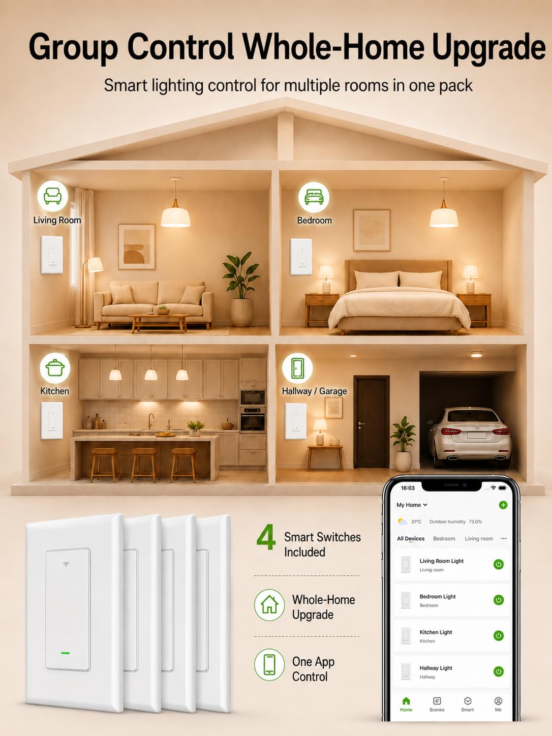 GHome Smart Switches for Lights, Single Pole WiFi, Works with Ale - GHome Smart Official Product View 4