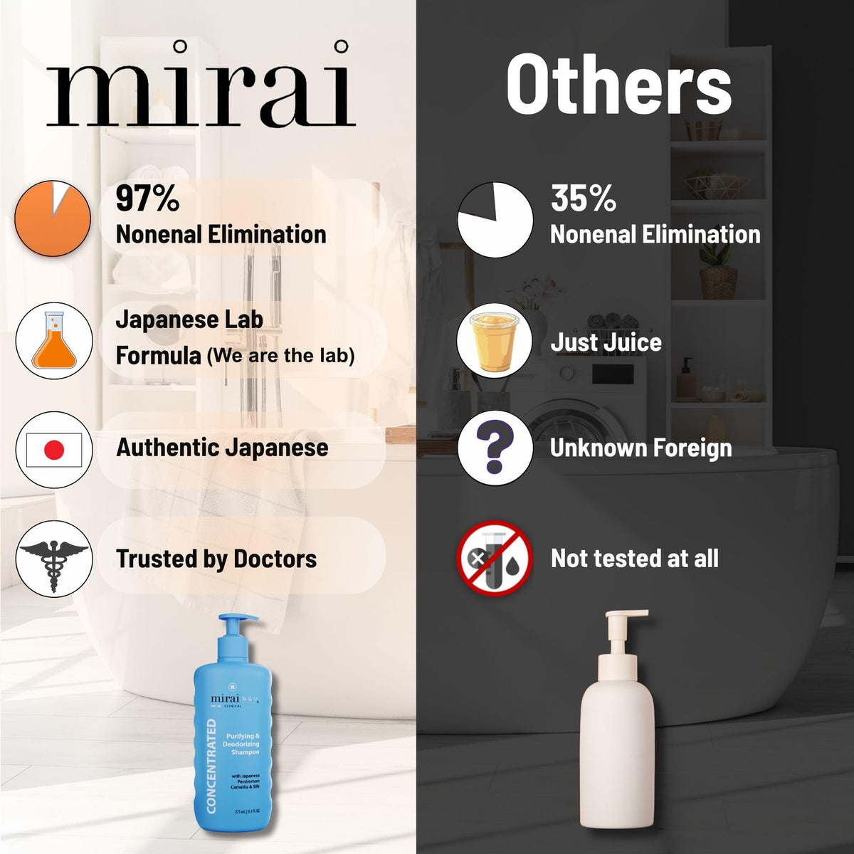 Mirai Clinical Persimmon Shampoo for Old People Smell - Mirai Official Imagery - 4