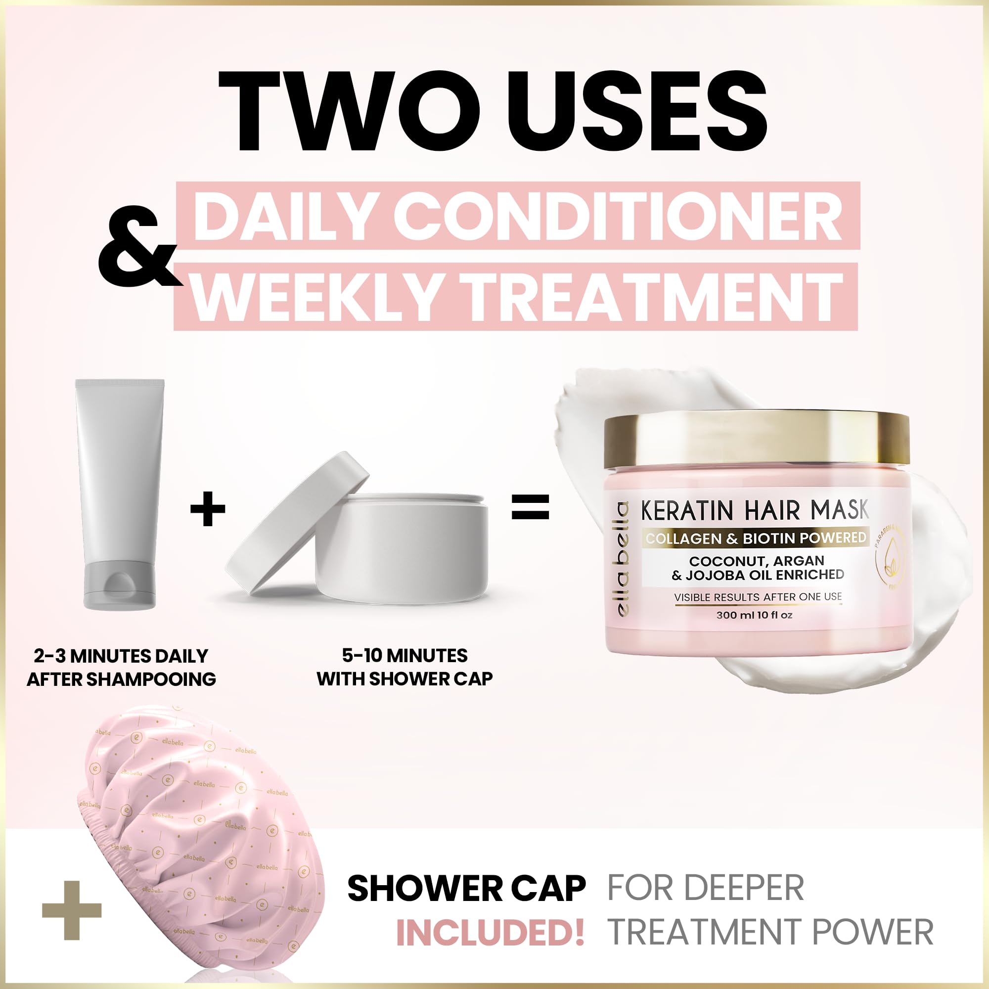 ELLA BELLA® Keratin Hair Mask, Deep Conditioning Hair Repair Treatment - ELLA BELLA Official Product View 7
