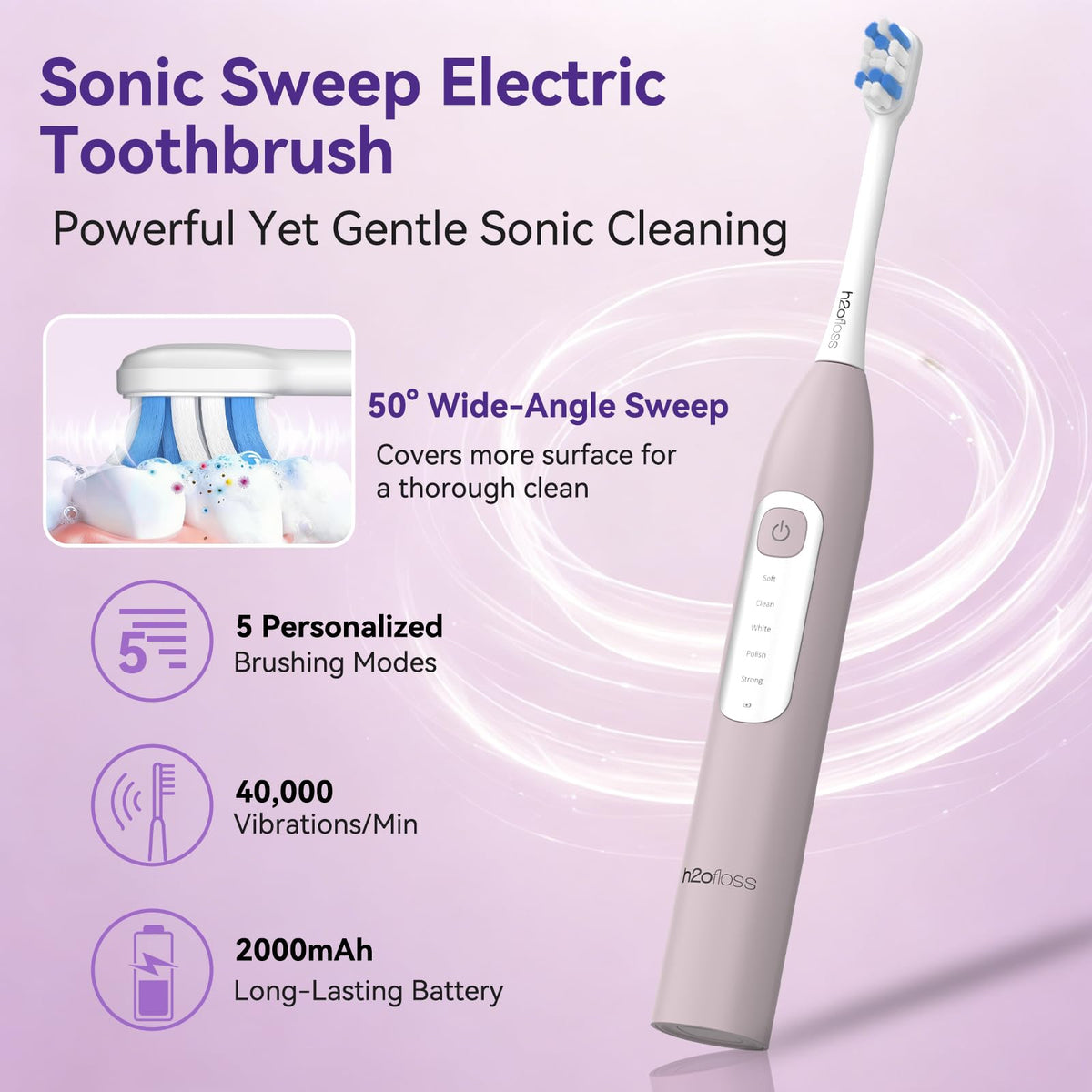 H2ofloss Electric Toothbrush and Water Flosser Combo 2 in 1 - H2ofloss Official Imagery - 5