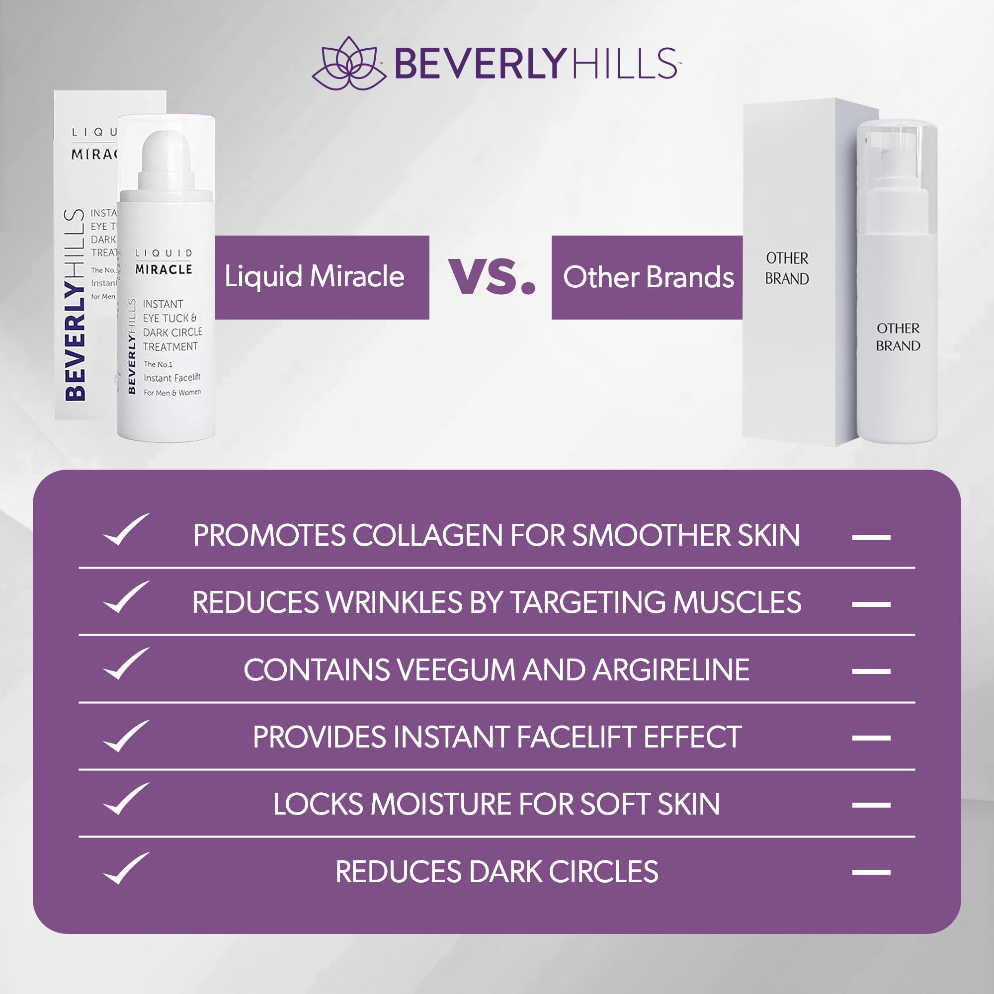 Beverly Hills Instant Facelift Anti Aging Eye Serum Treatment for Dark Circles, Puffy Eyes, Wrinkles, Under Eye Bags, Fine Lines, and Crows Feet | 30mL (120 Days Supply) - BEVERLY HILLS Official Product View 7
