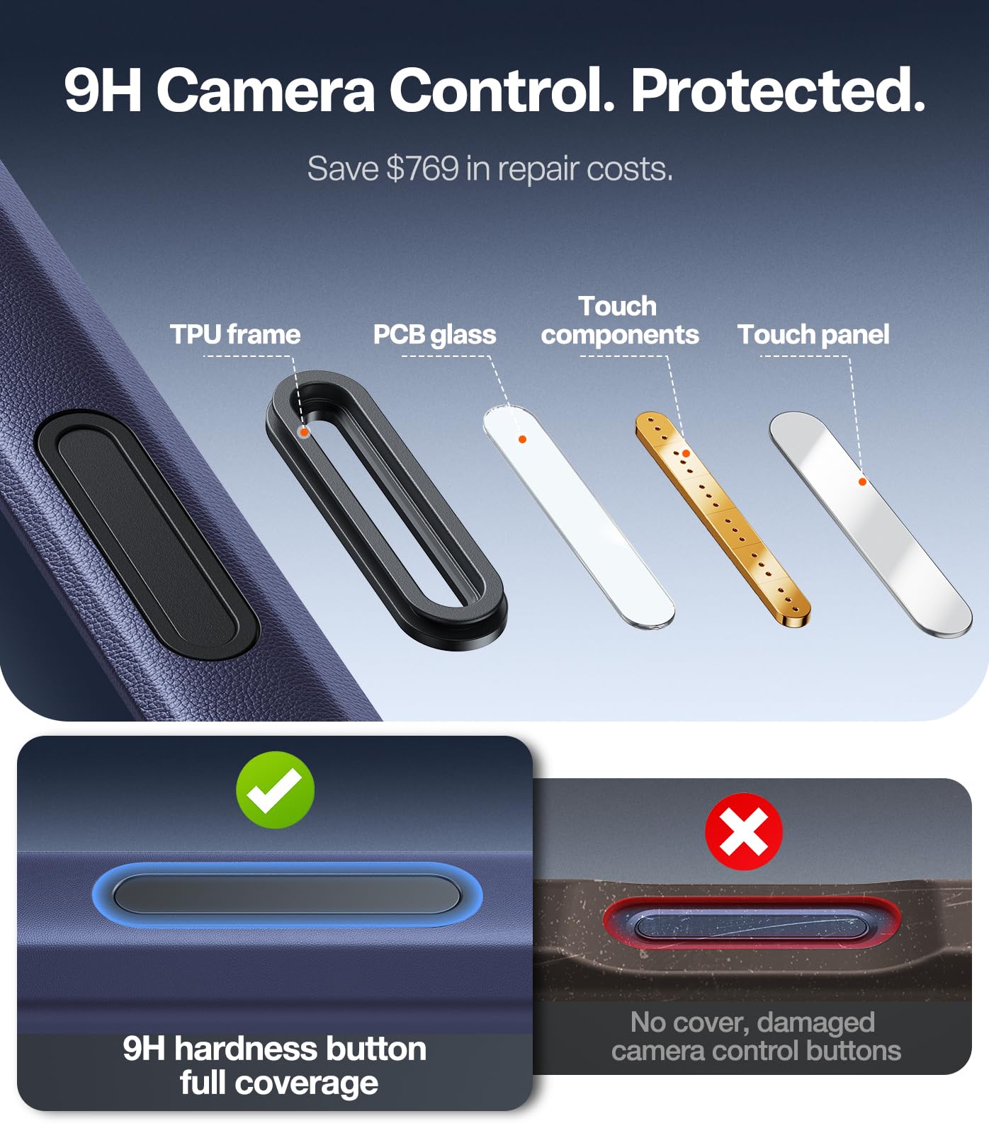 TORRAS Ostand for iPhone 17 Pro Case Magnetic, Fit for MagSafe... - Elefair Tech Official Product View 7