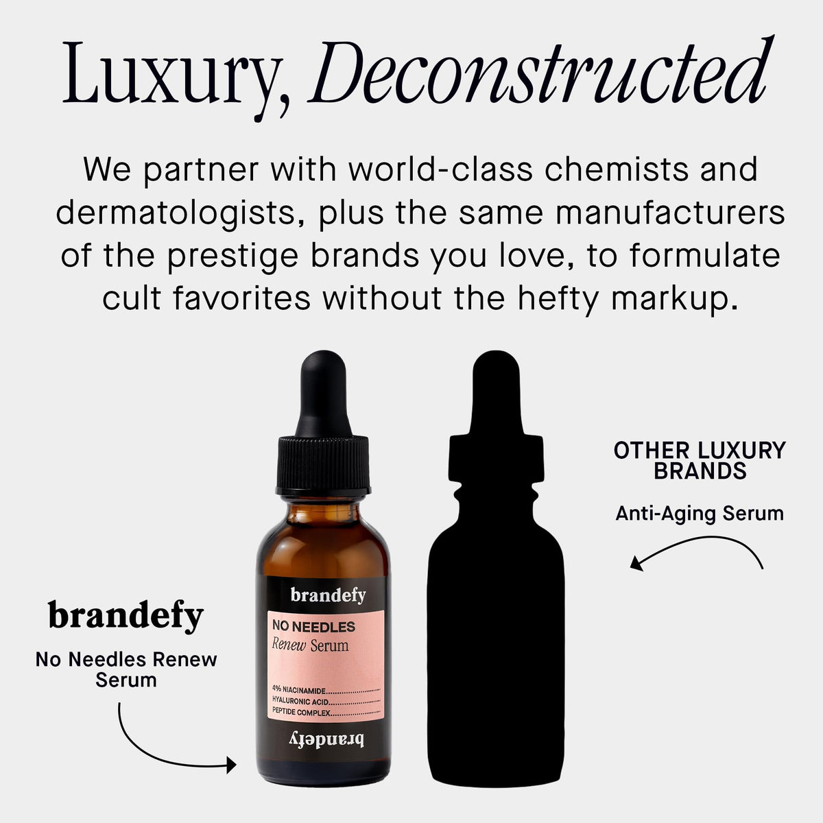 Brandefy No Needles Niacinamide Peptide Hyaluronic Acid Face - Brandefy Official Imagery - 8