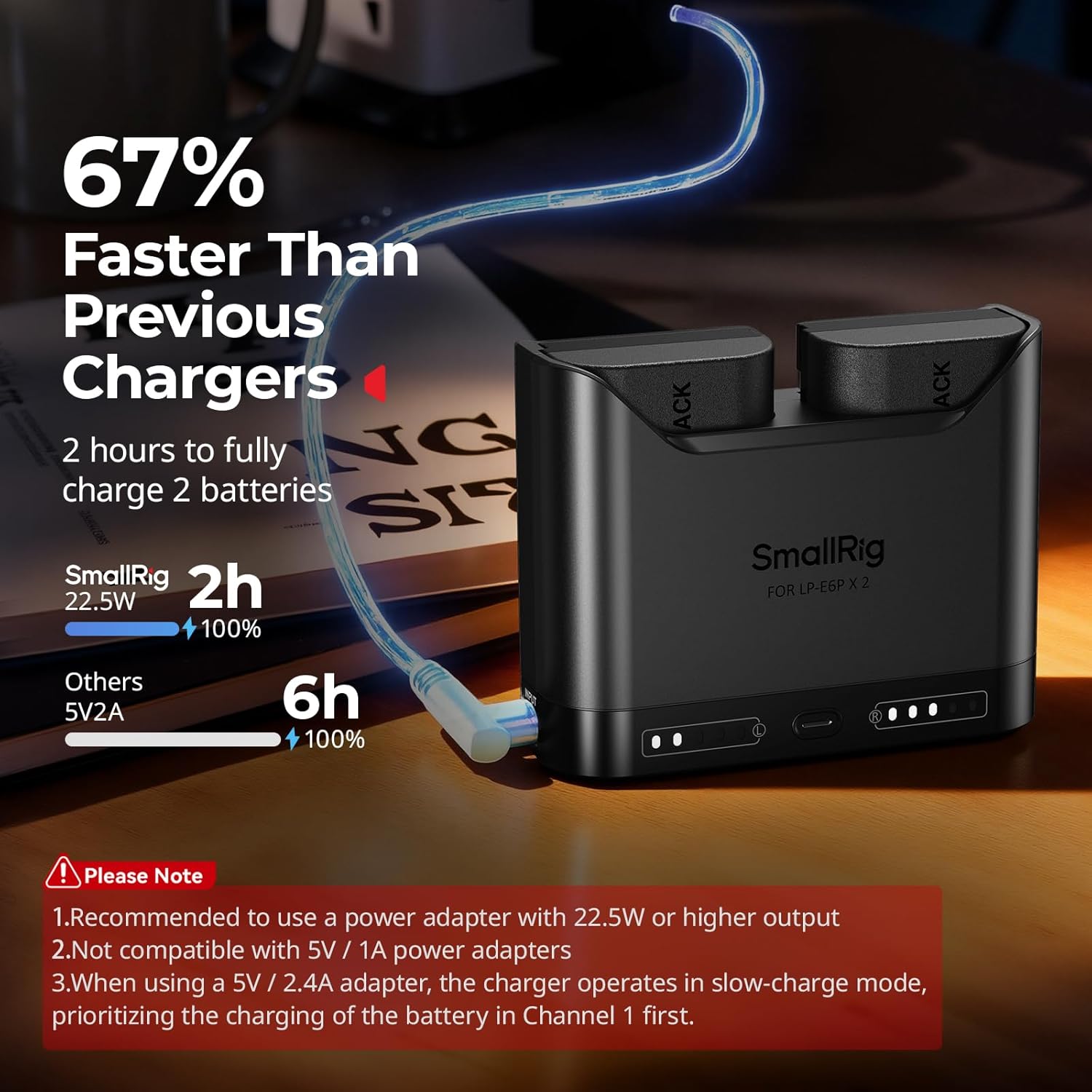 SMALLRIG LP-E6P camera battery set with two 2520mAh batteries and 22.5W dual slot charger for Canon cameras.