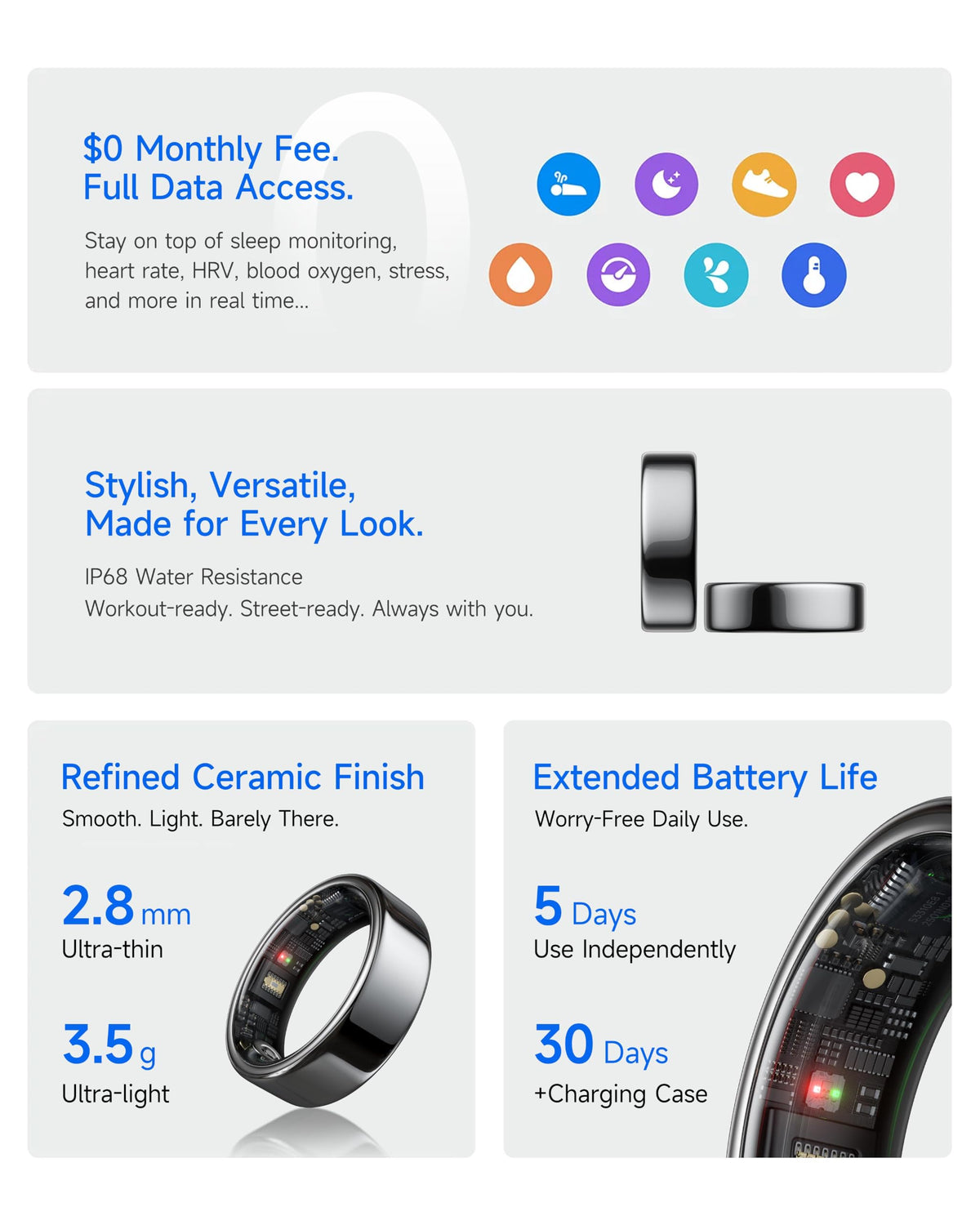 HOU AI Ring for Men Women No Subscription Smart Ring Health - HOU Official Imagery - 4