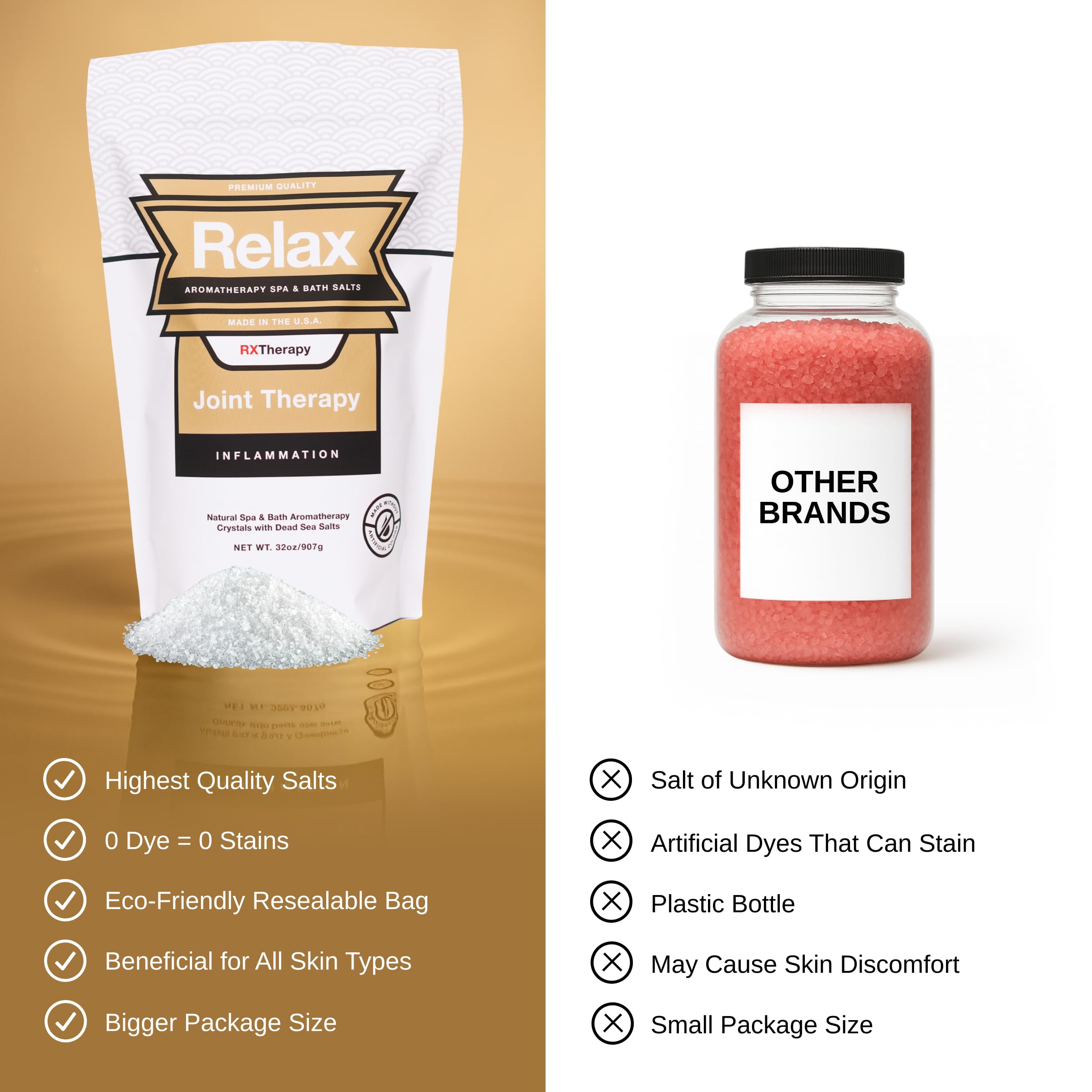 Relax Spa & Bath RX Joint Therapy Salts, Magnesium Pain Relief Soak, 32 oz
