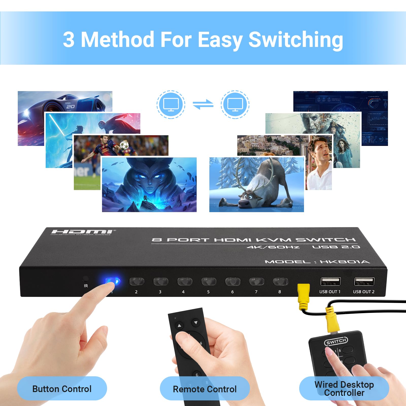 DGODRT 8 Port HDMI KVM switch showing multiple HDMI cables connected to 8 computers sharing a monitor and USB devices.