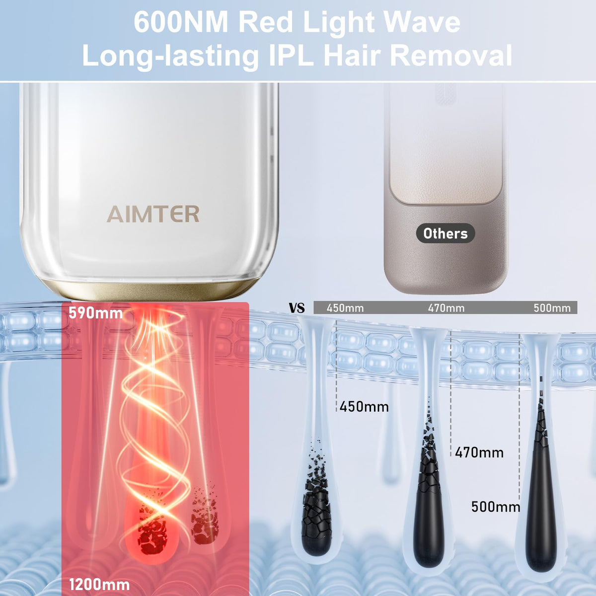 IPL Hair Removal Device with Sapphire Ice Cooling System - AIMTER Official Imagery - 4