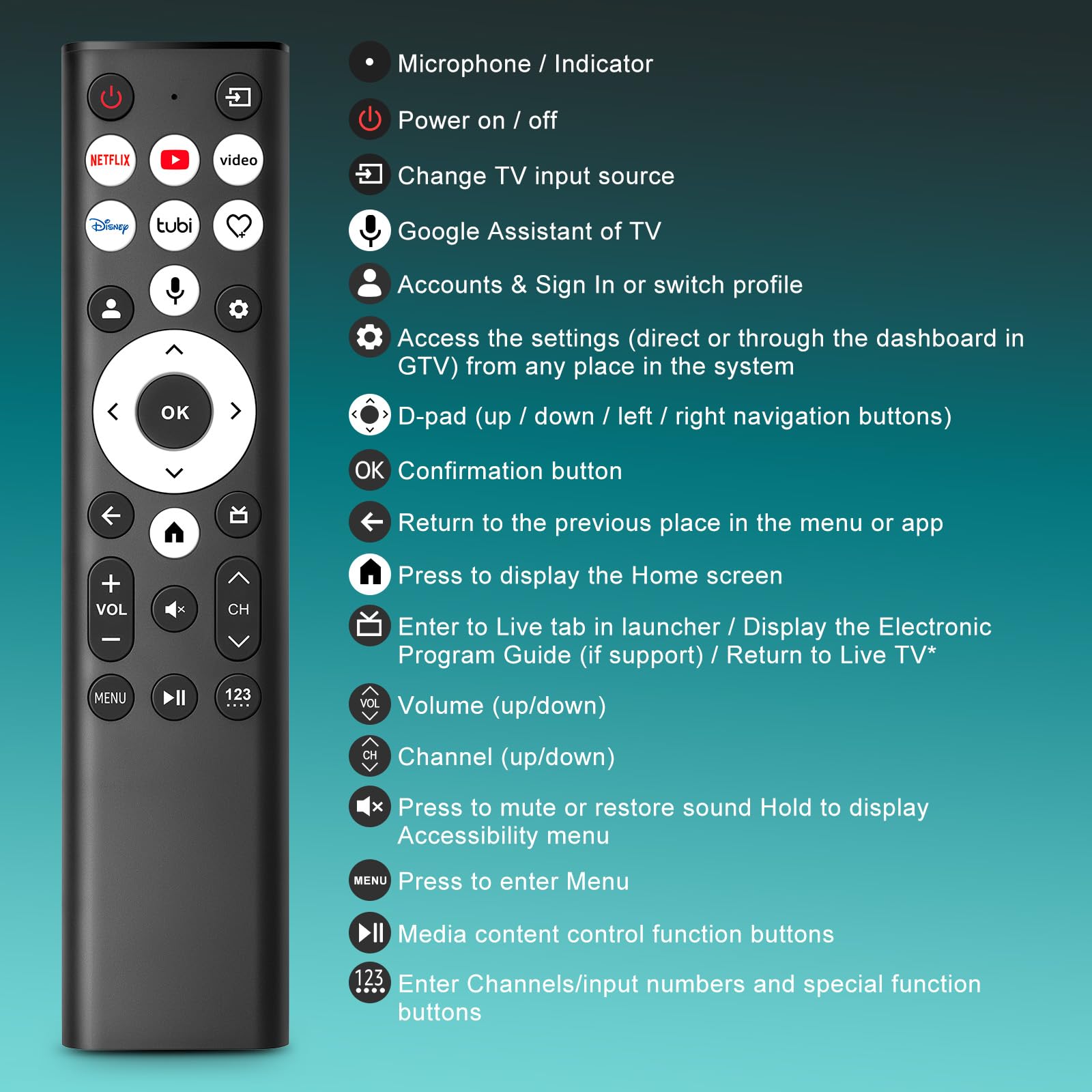 LOUTOC Replacement-Voice-for-Hisense-Smart-TV-Remote-Control-Univ - LOUTOC Official Product View 7