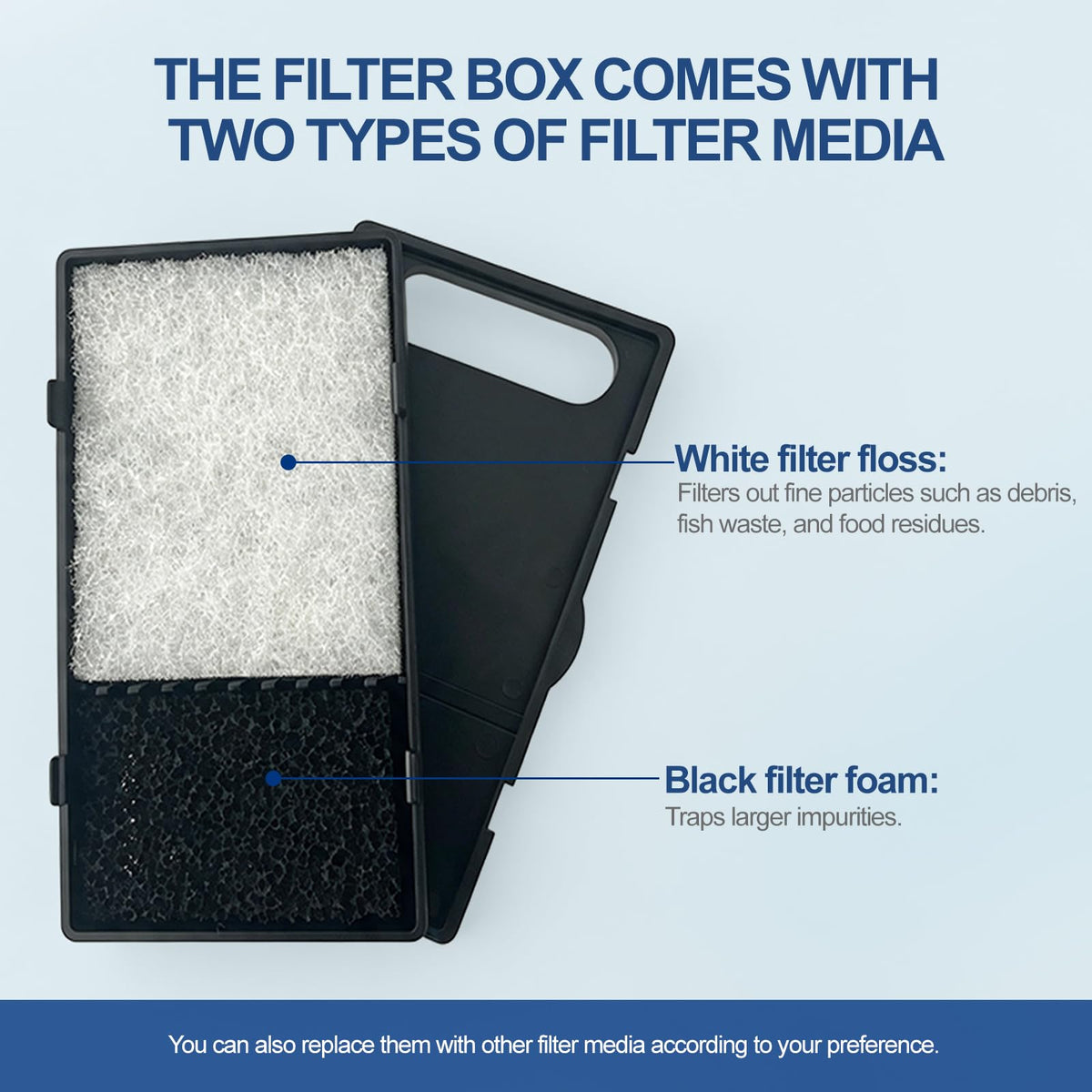 Hang on Back Aquarium Filter Aquarium Filter Quiet for 5 20 - QiQiWader Official Imagery - 6