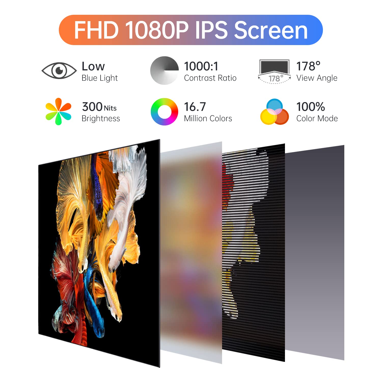 ForHelp 15.6-inch portable monitor with 1080P resolution, USB-C HDMI, ultra-thin IPS display, suitable for laptops, PCs, and gaming consoles.