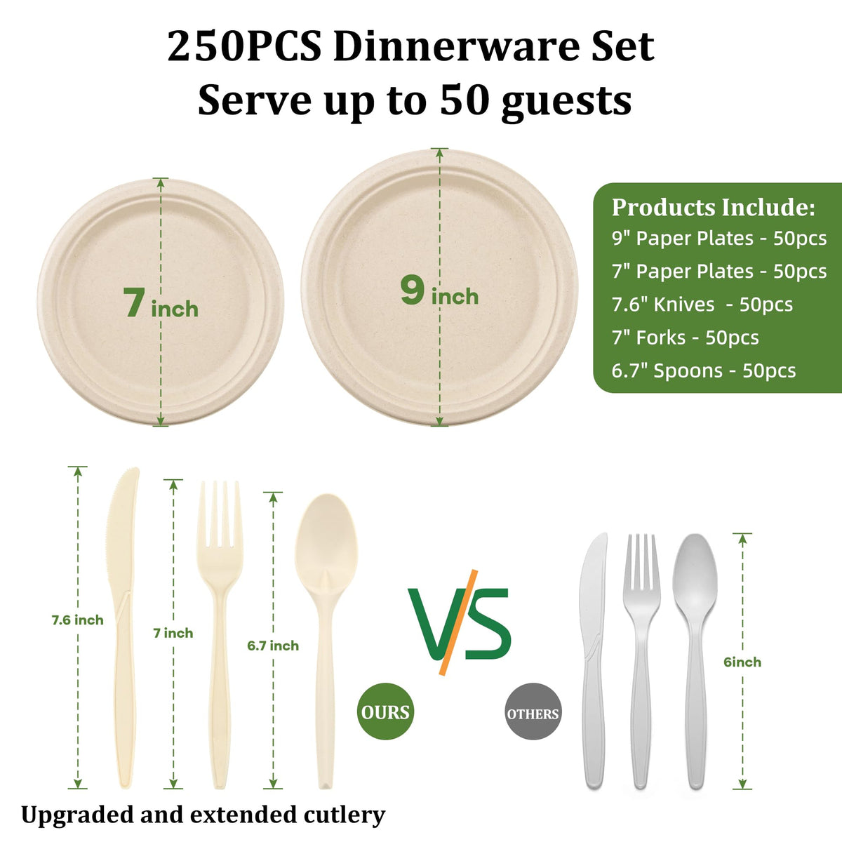 Compostable Paper Plates Set 250PCS Disposable Heavy Duty - FEHHTO Official Imagery - 4