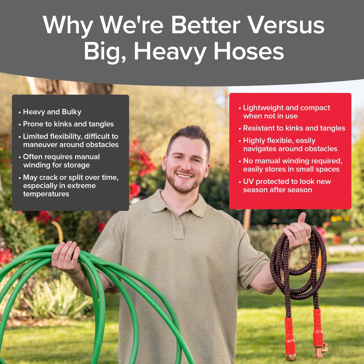 Pocket Hose Ballistic 100 FT Expandable Garden Hose, No-Kink, As - Pocket Hose Official Product View 5