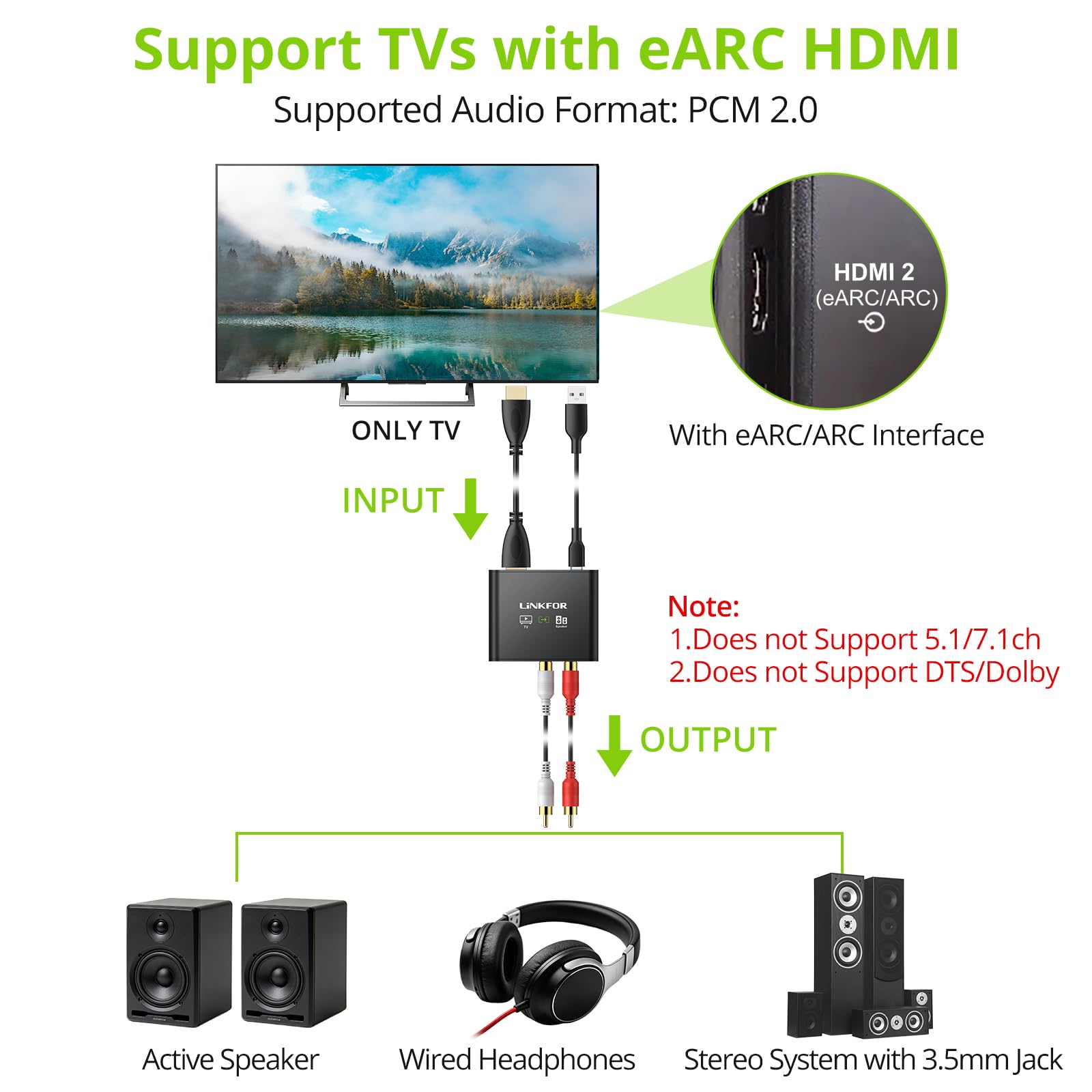 LiNKFOR 192KHz HDMI eARC/ARC Audio Extractor, HDMI to RCA & 3.5mm by LiNKFOR - Angle View 4