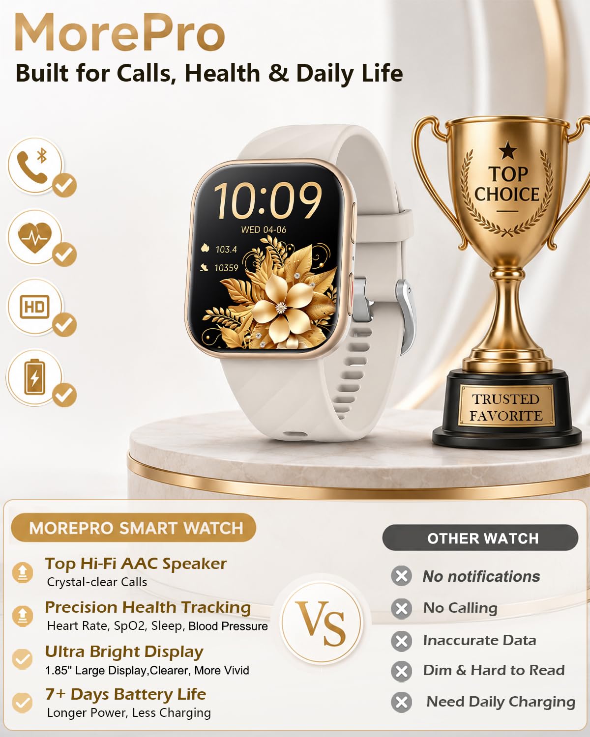MorePro Health Fitness Tracker Smart Watch with 24 7 Heart - MorePro Official Imagery - 3