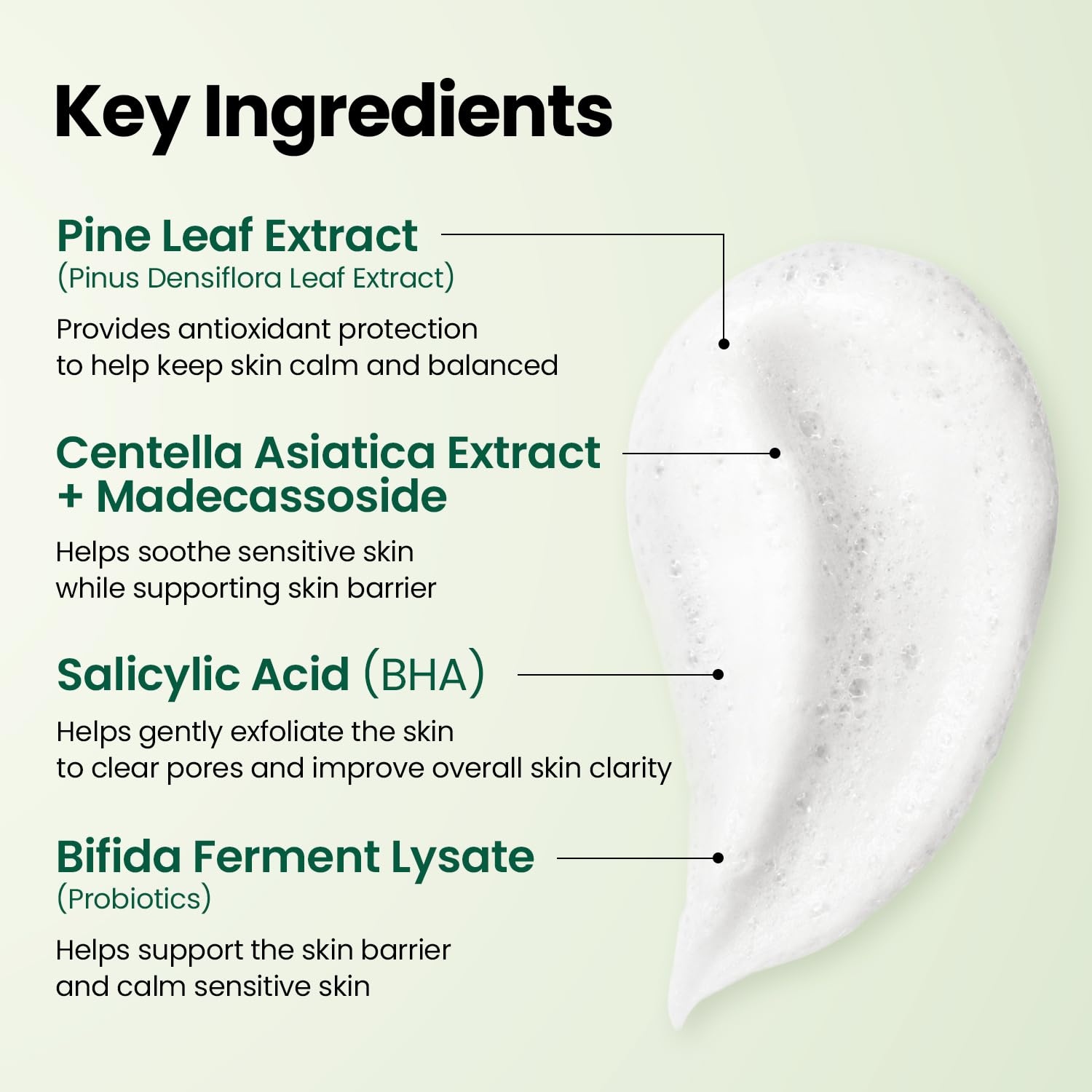 K-SECRET SEOUL1988 Cica Cleansing Foam, Deep Pore Cleanser, 5.07 - K-SECRET