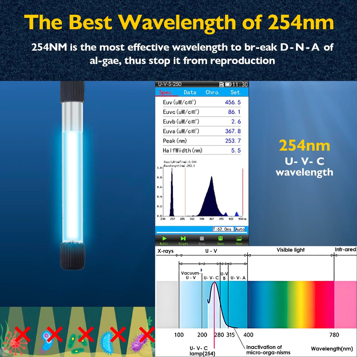 130GPH U - FUMAK Official Imagery - 6