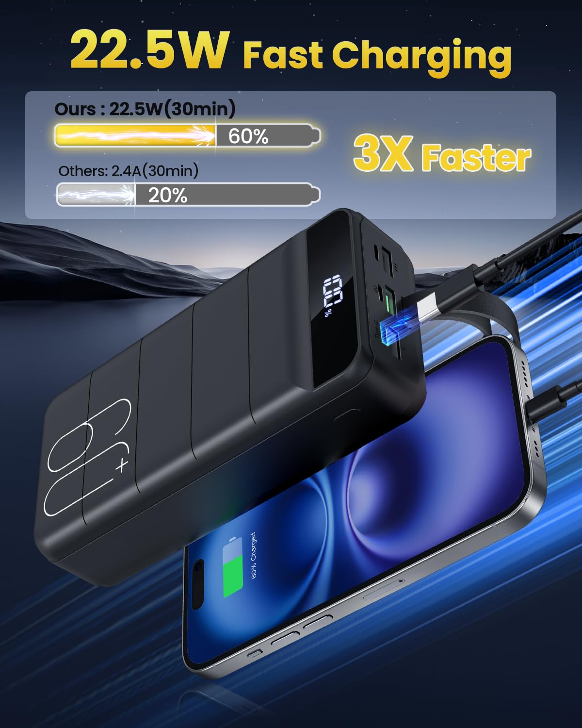 Portable Charger Power Bank 60000mAh Battery Bank Portable - RONEGN Official Imagery - 4