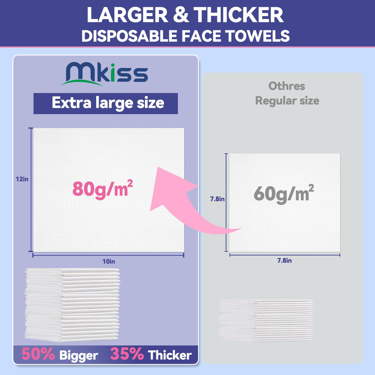 Large Disposable Face Towels 200 Count Biodegradable Thick - MKISS Official Imagery - 4