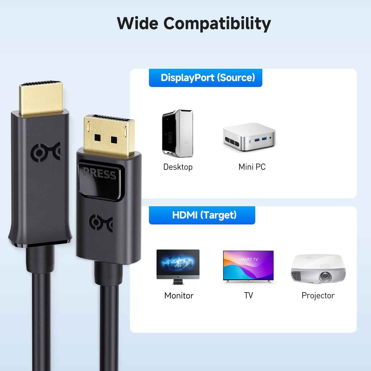 Cable Matters Unidirectional DisplayPort to HDMI Cable DP to - Cable Matters Official Imagery - 6