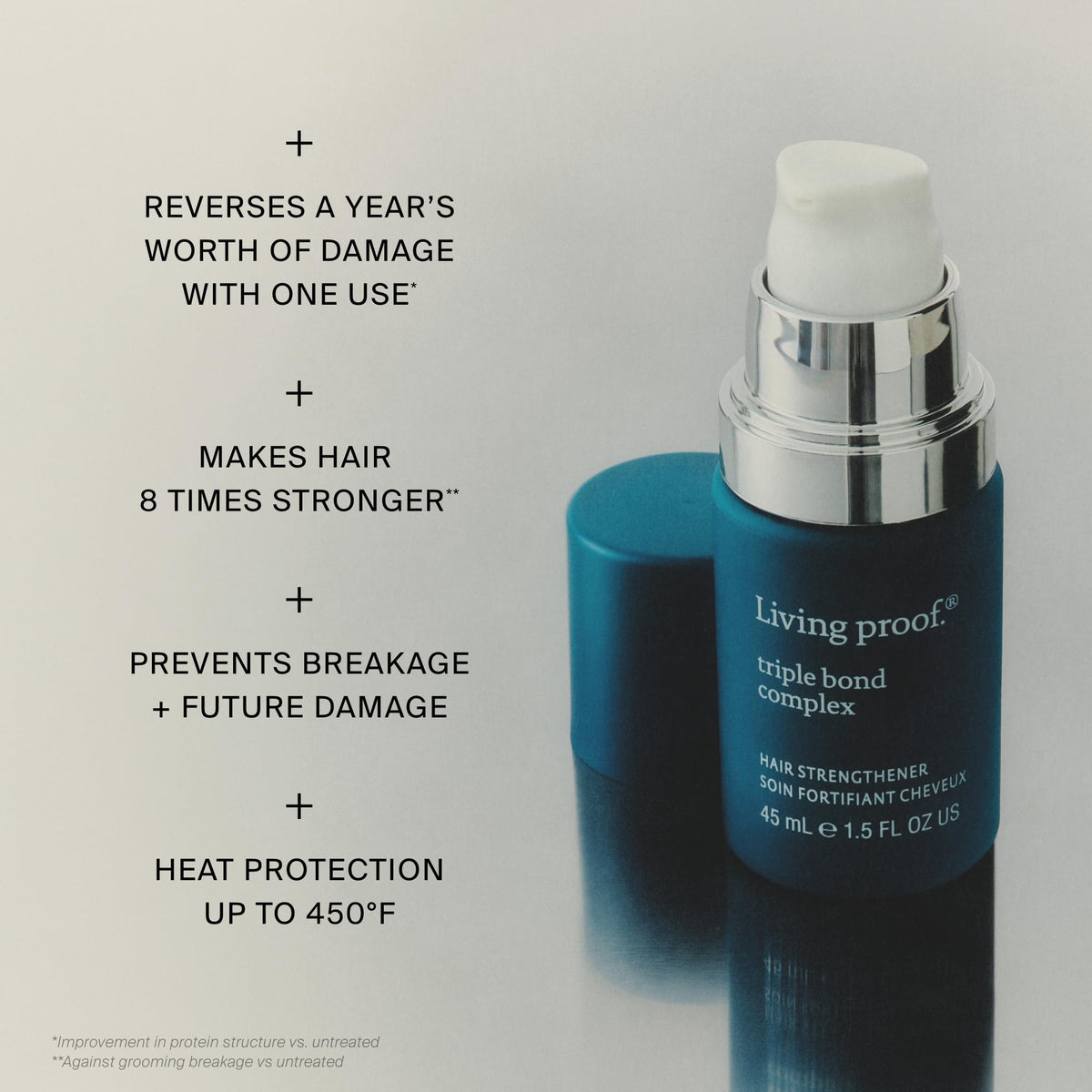 Living Proof Triple Bond Complex Leave In Treatment and Hair - Premium Selection Official Imagery - 4