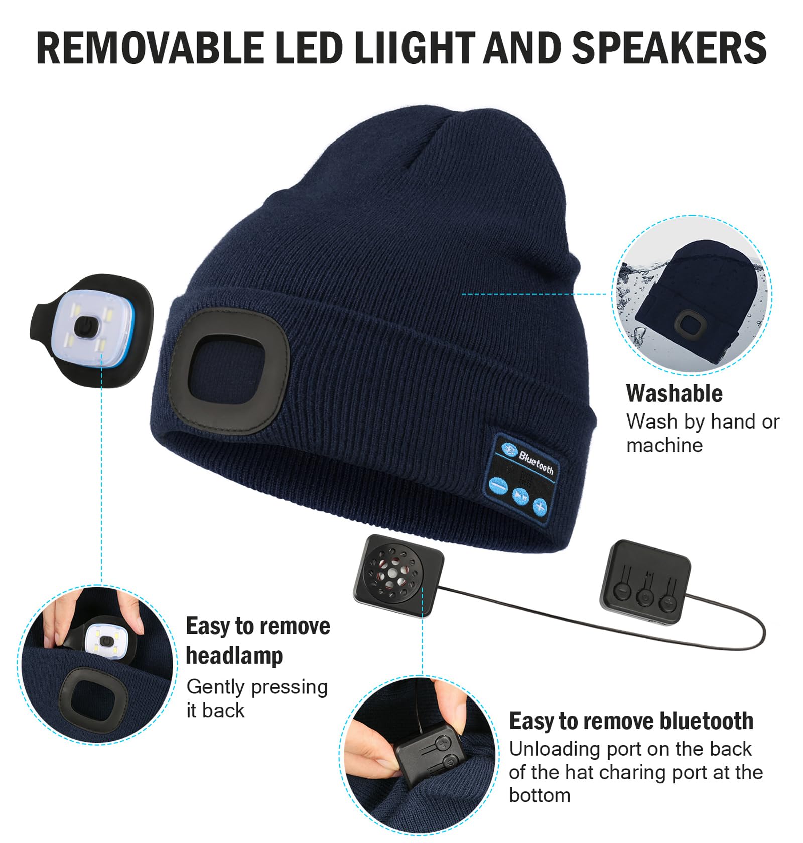 CENSGO Bluetooth Beanie with The Light, Unique Tech Gifts for Men Husb - View 2